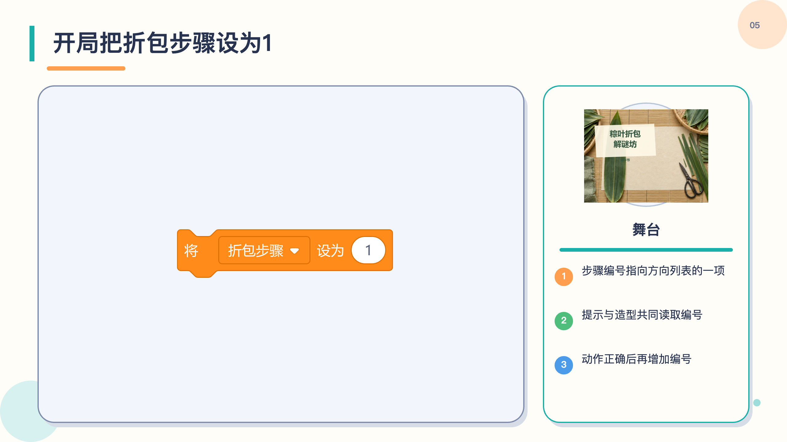 PPT 第 5 页