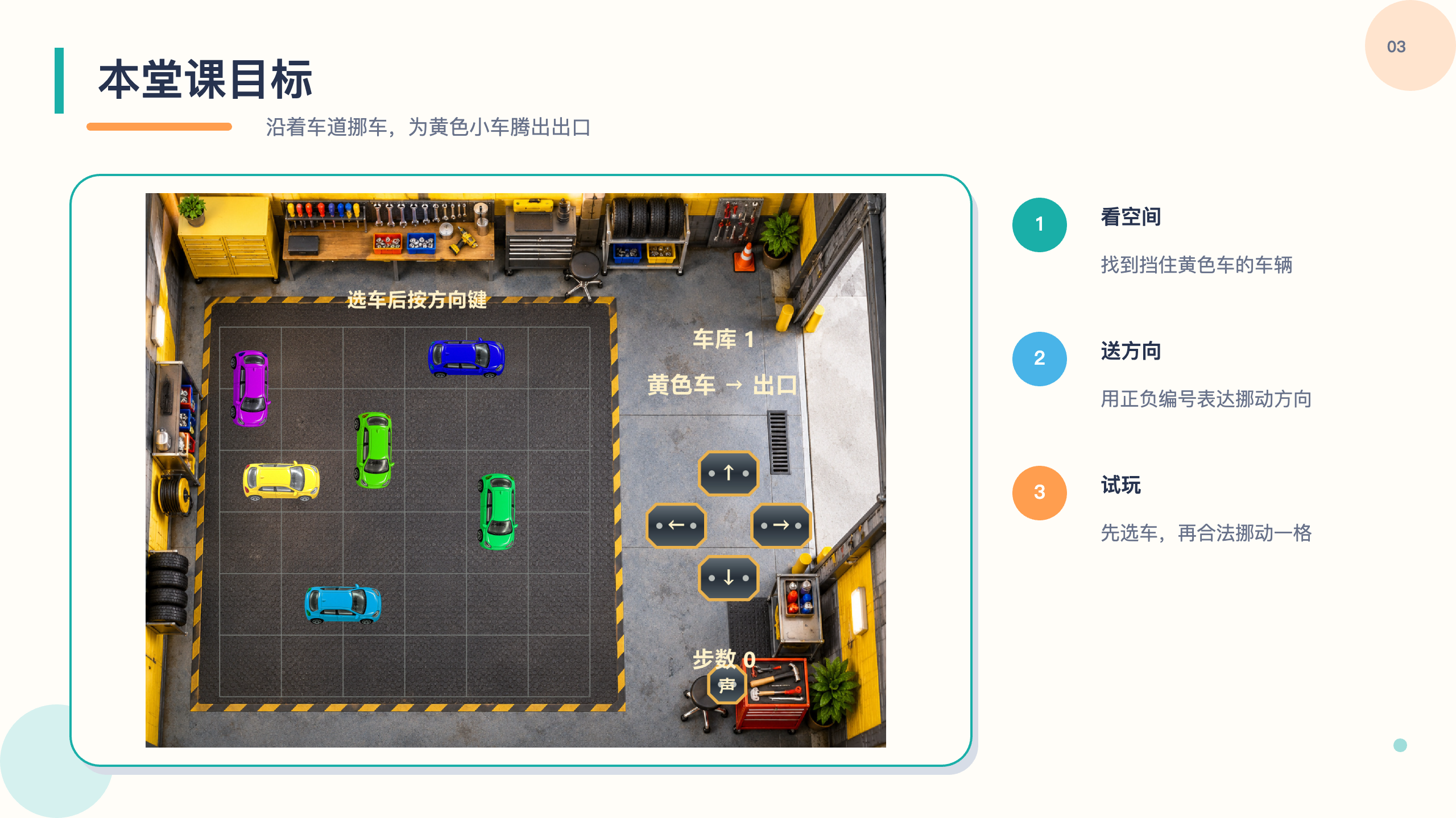 PPT 第 3 页