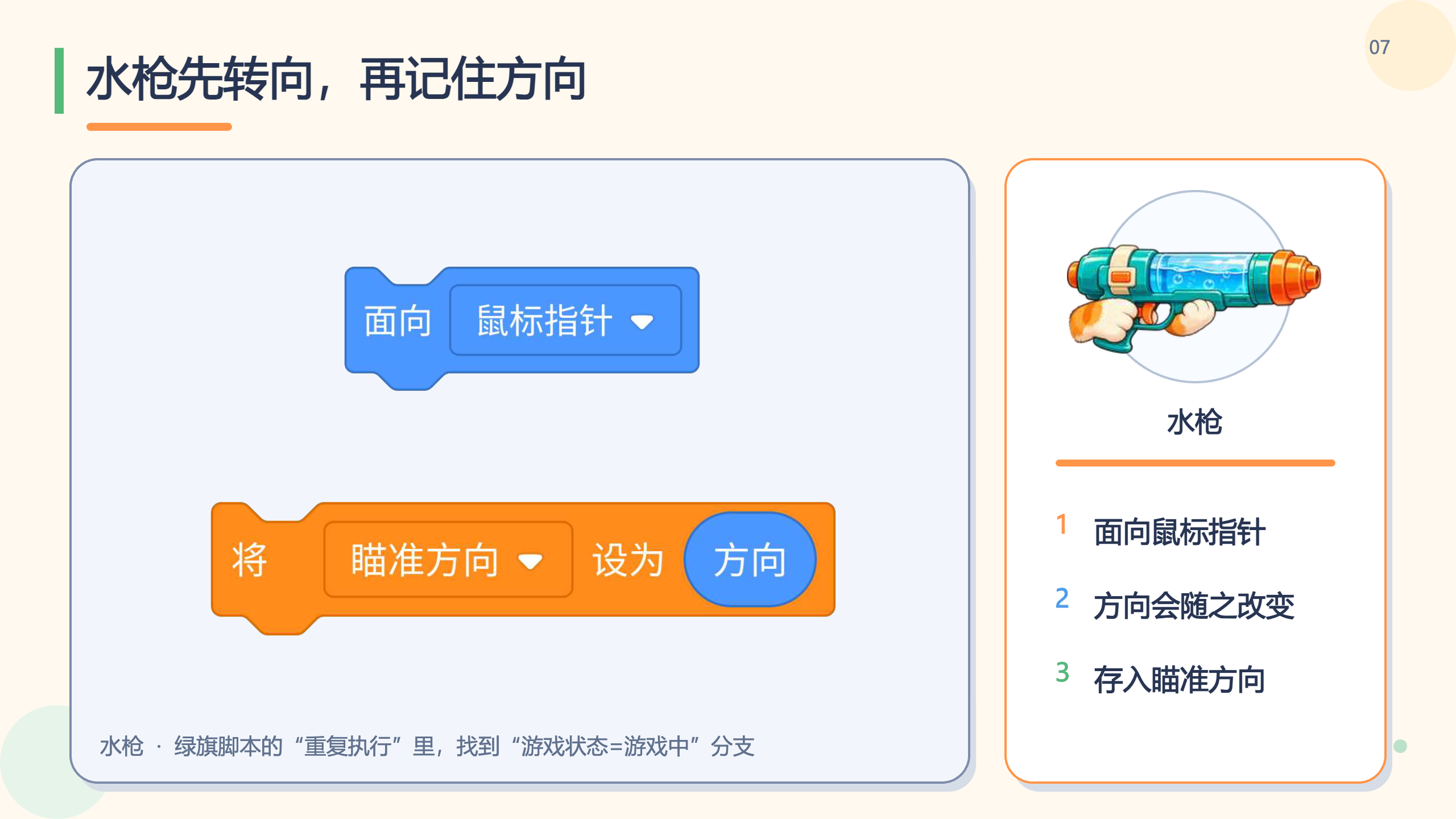 PPT 第 7 页