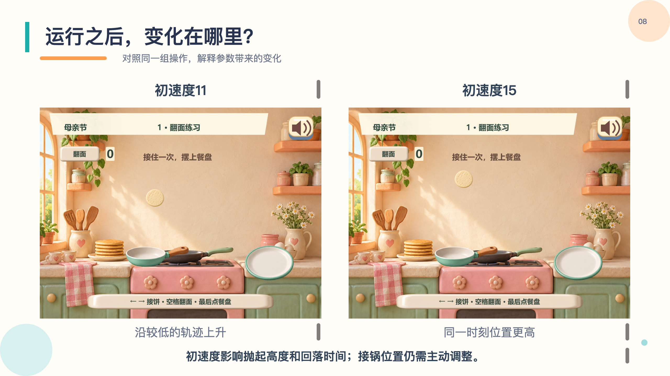 PPT 第 8 页