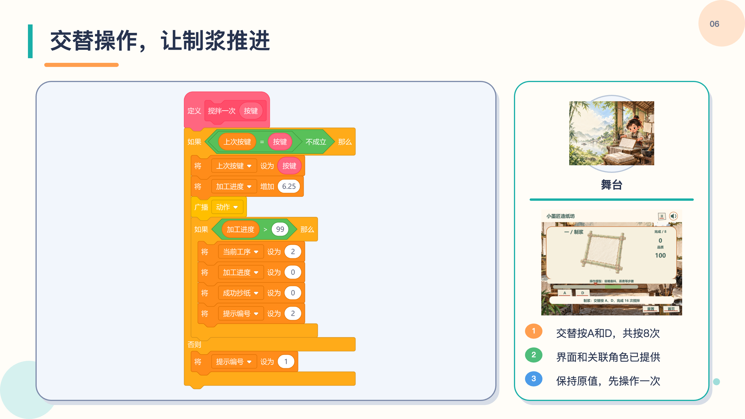 PPT 第 6 页
