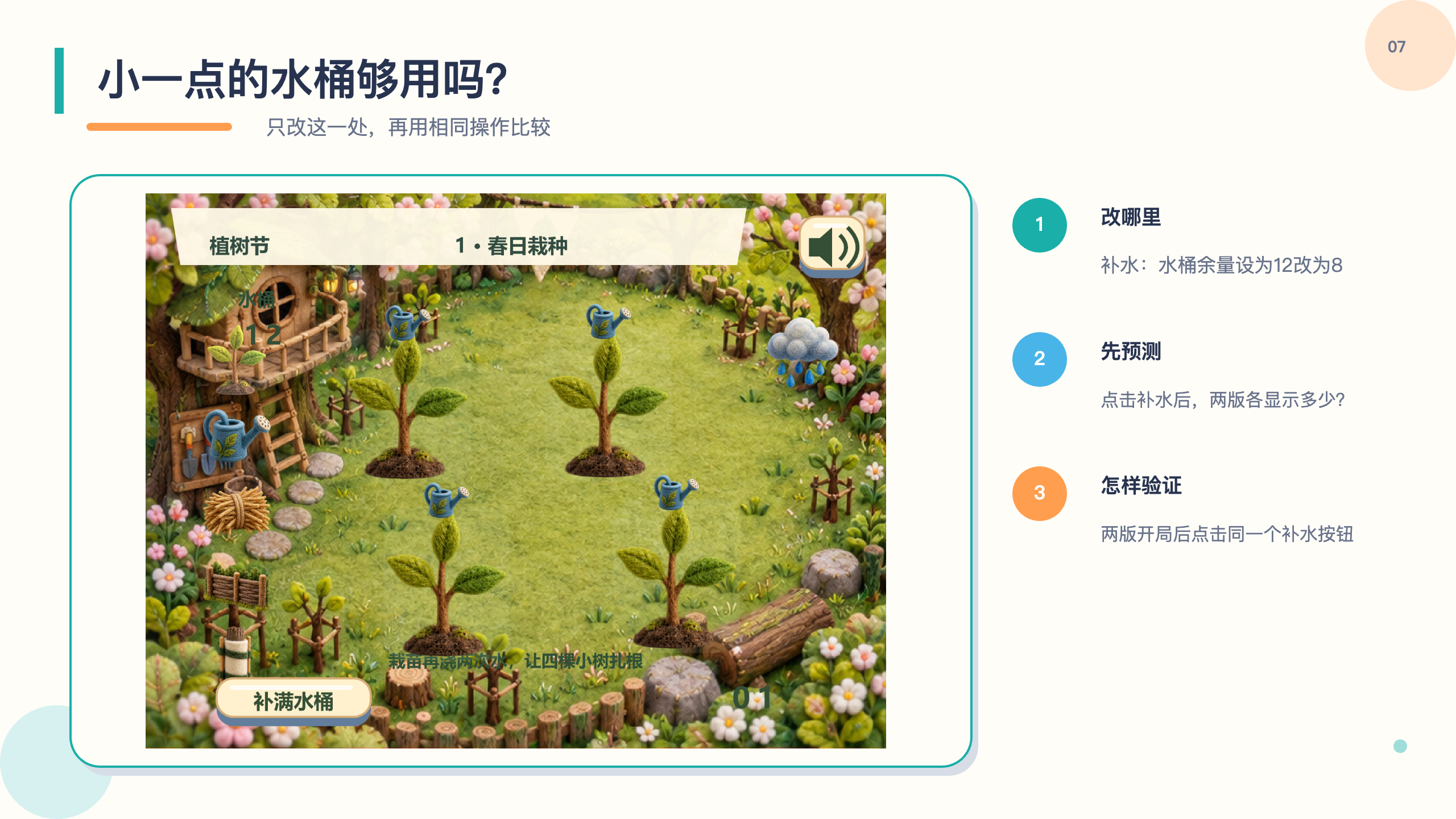 PPT 第 7 页