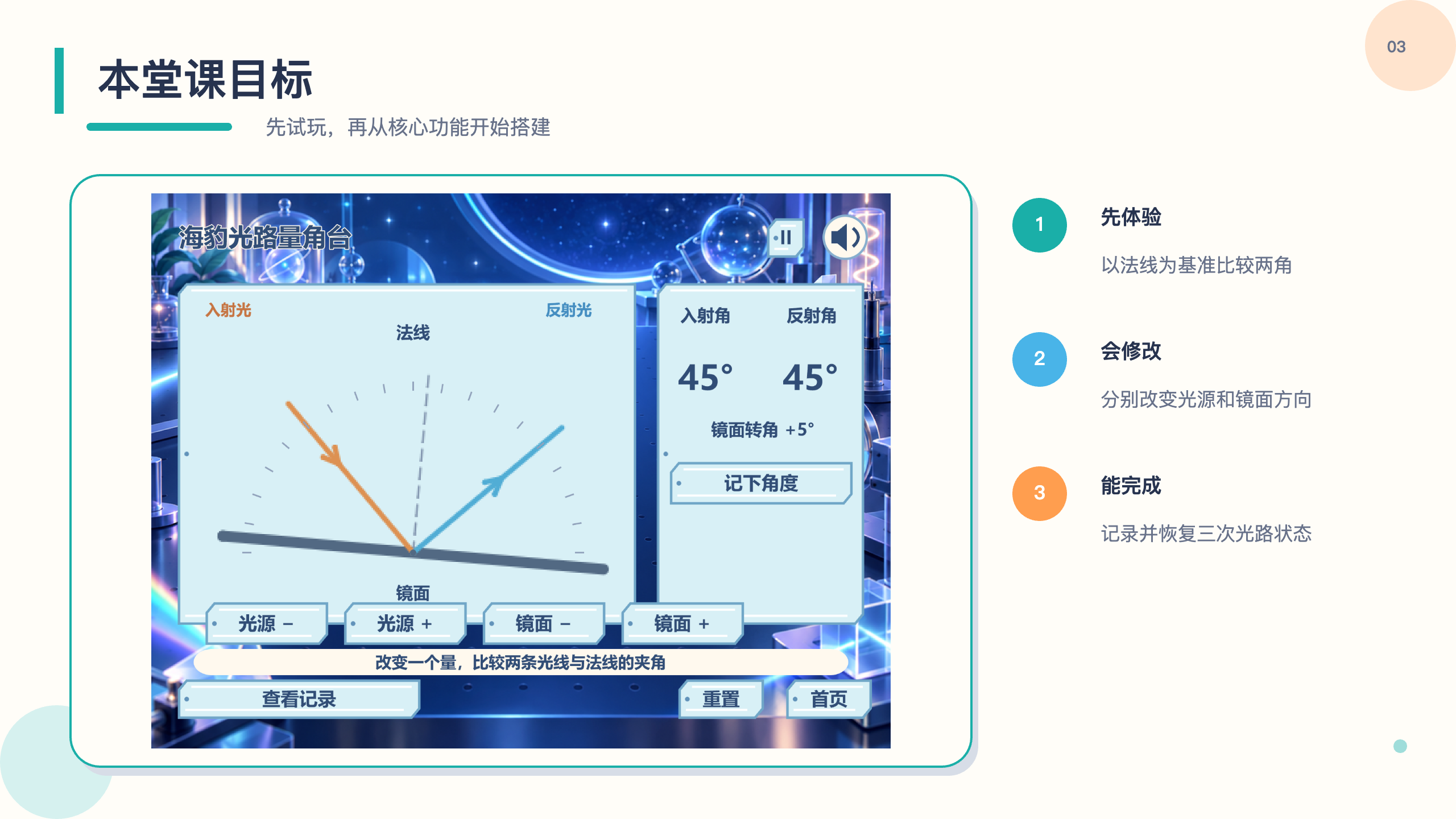 PPT 第 3 页