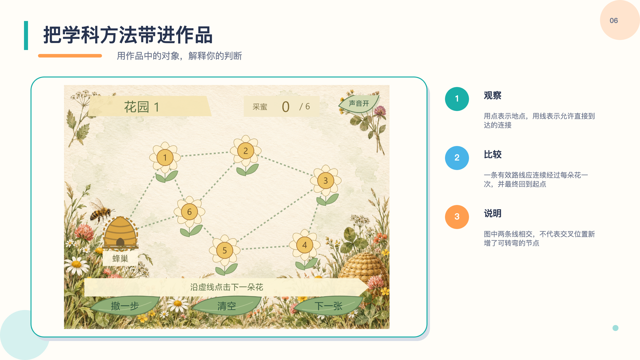 PPT 第 6 页