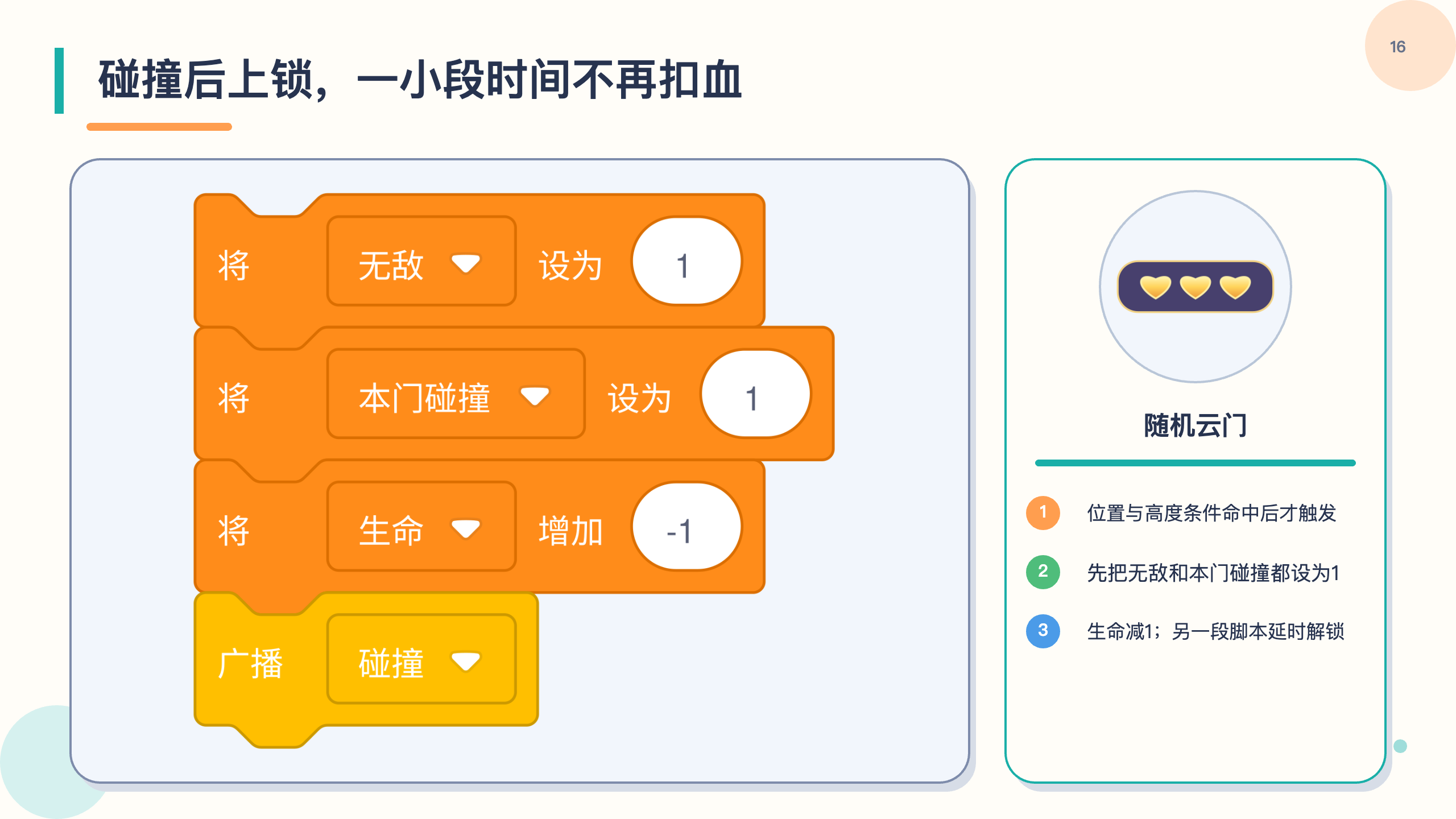 PPT 第 16 页