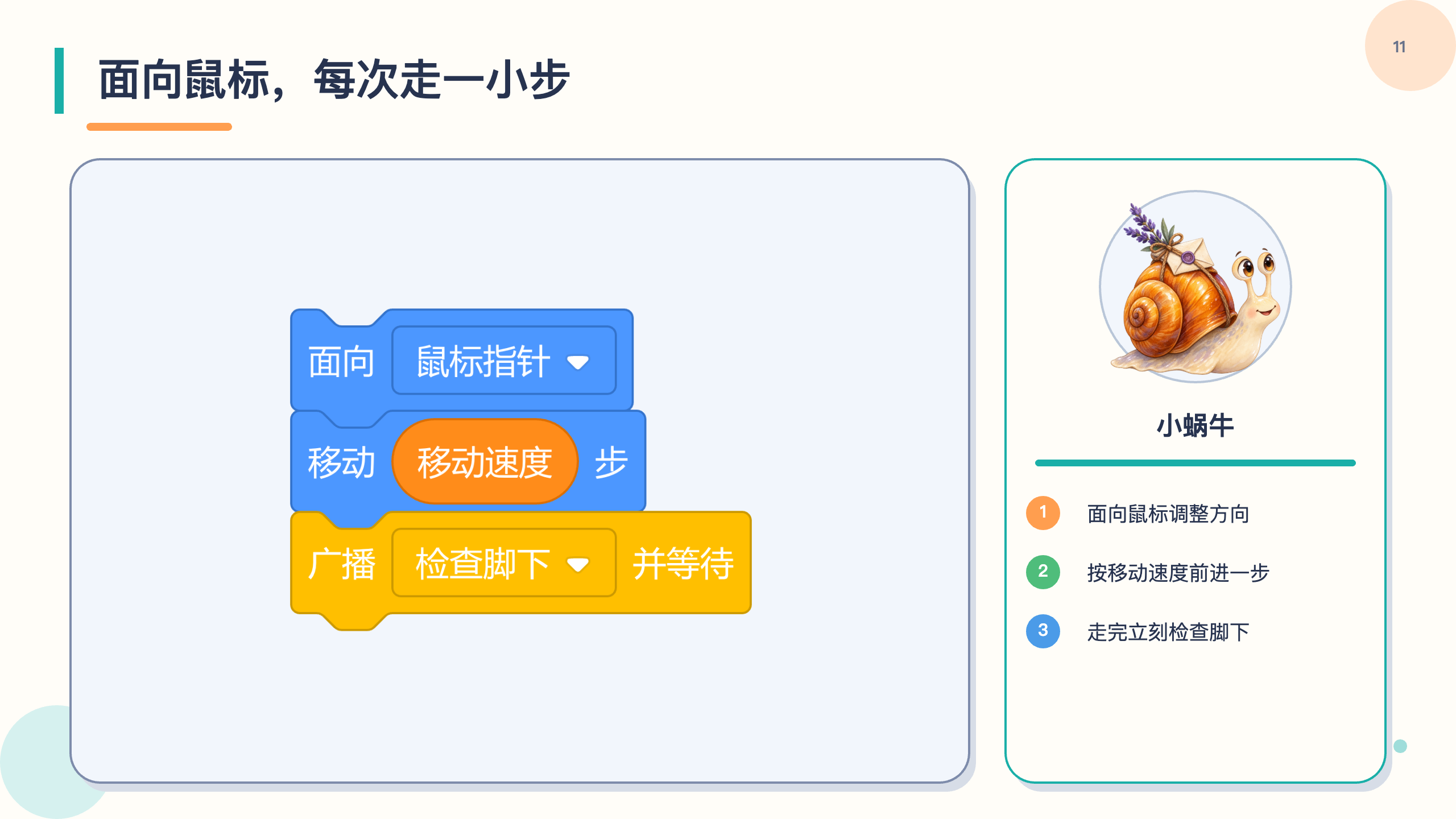 PPT 第 11 页