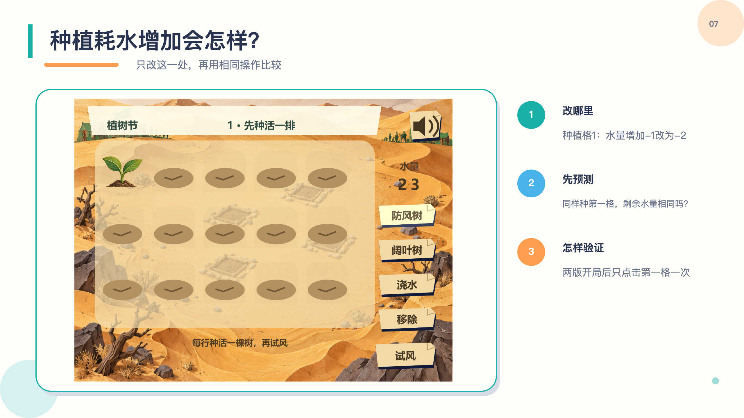 PPT 第 7 页
