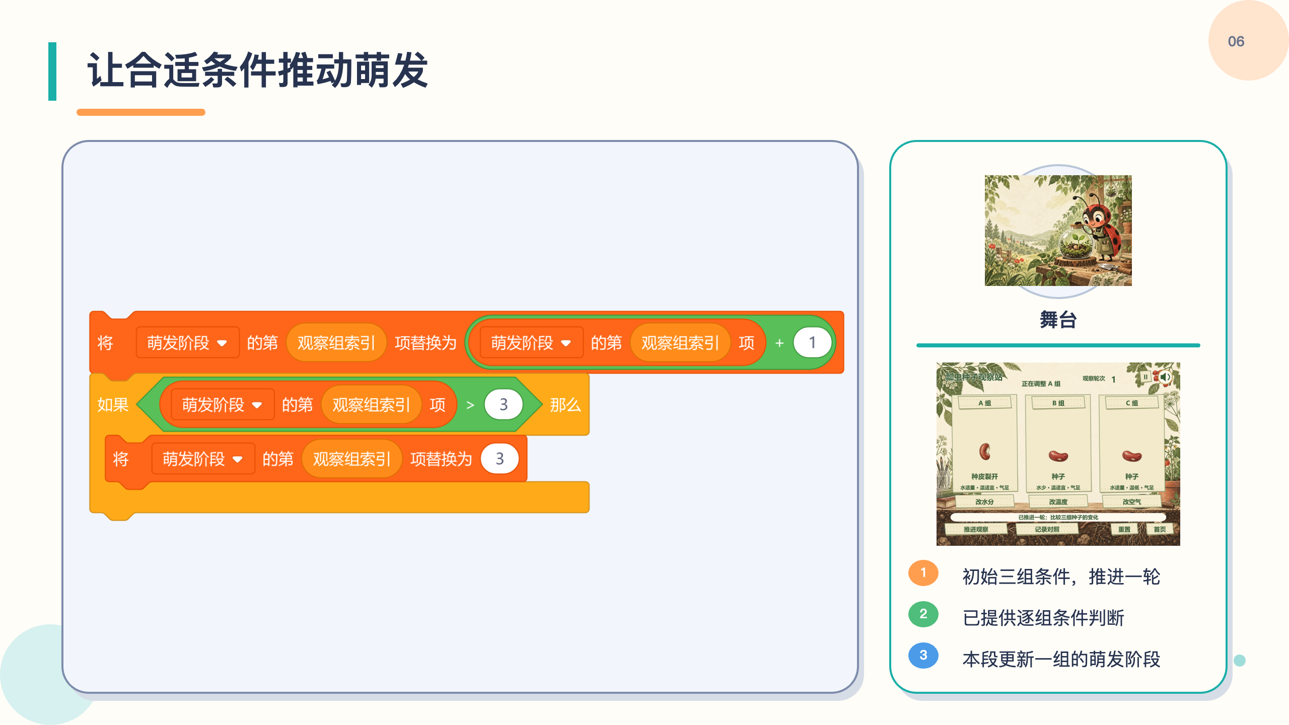 PPT 第 6 页