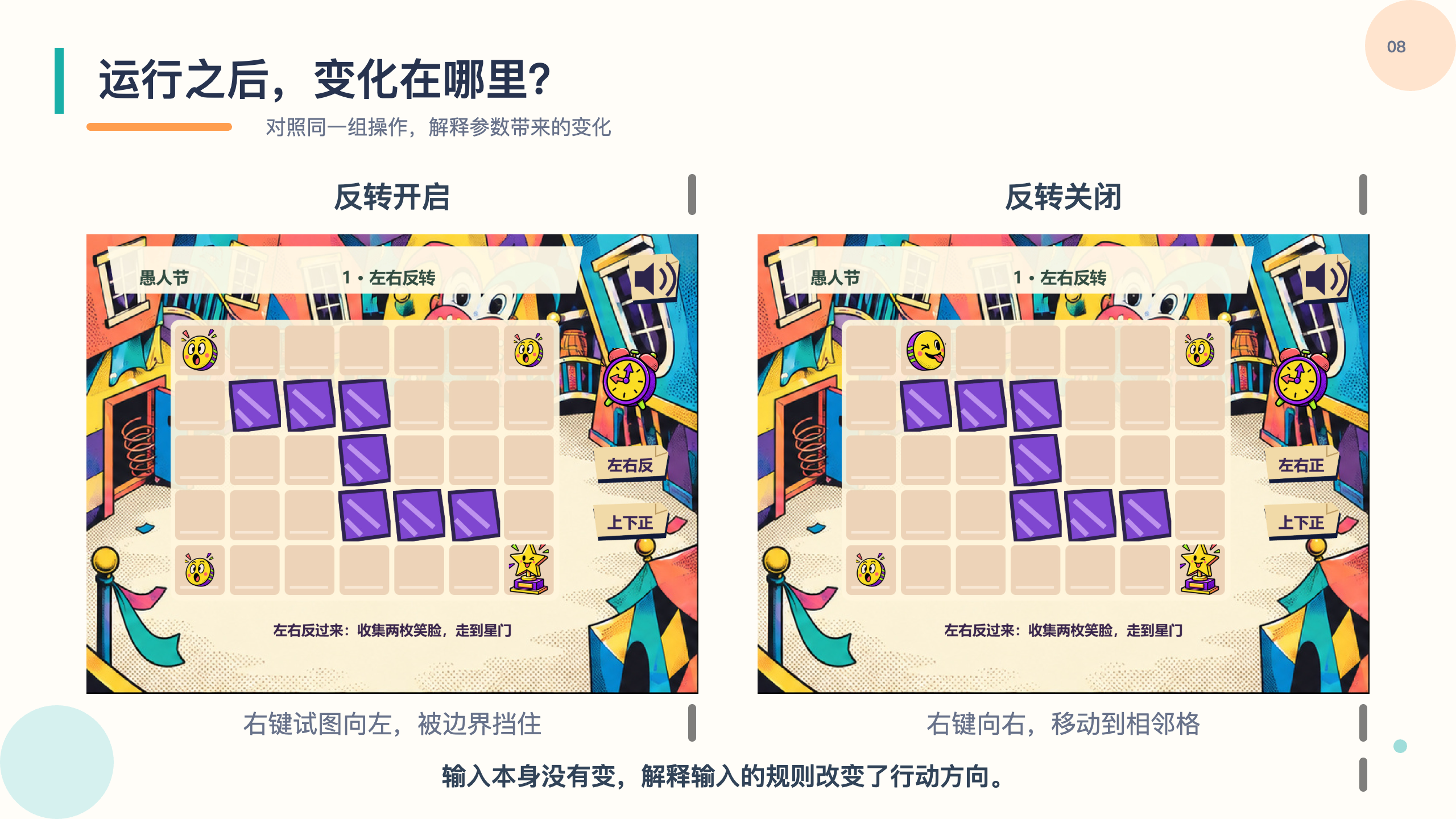 PPT 第 8 页