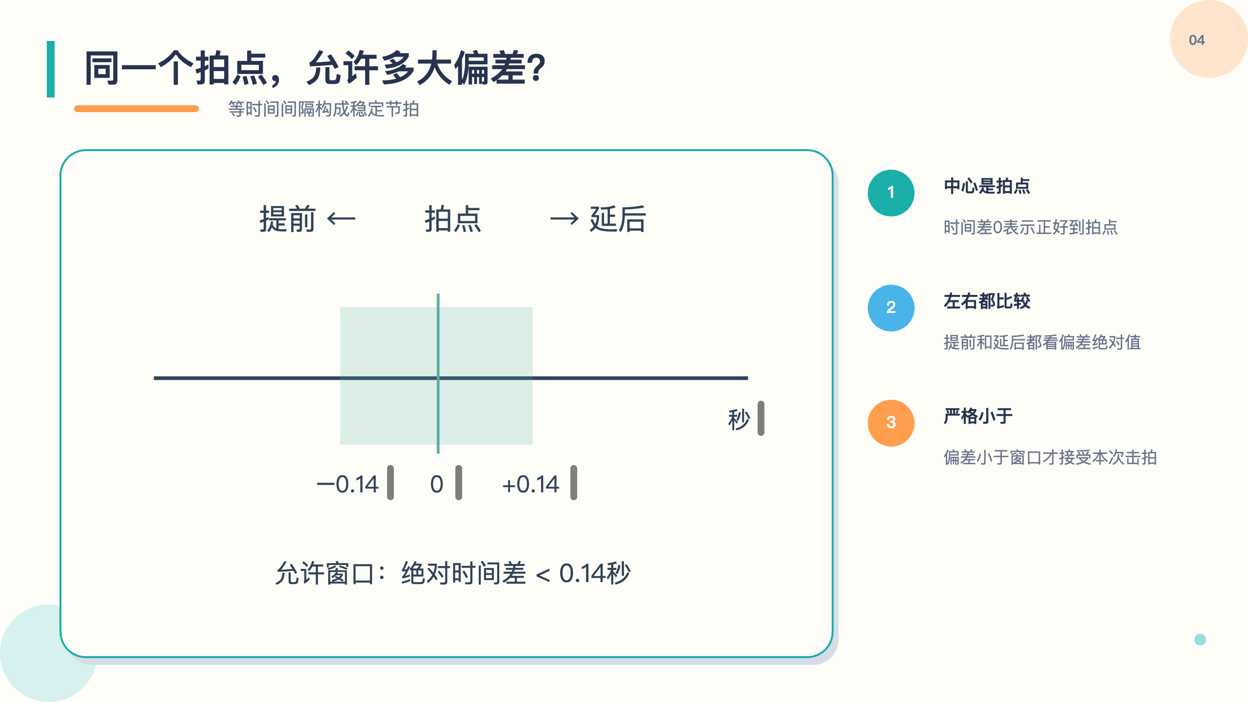 PPT 第 4 页