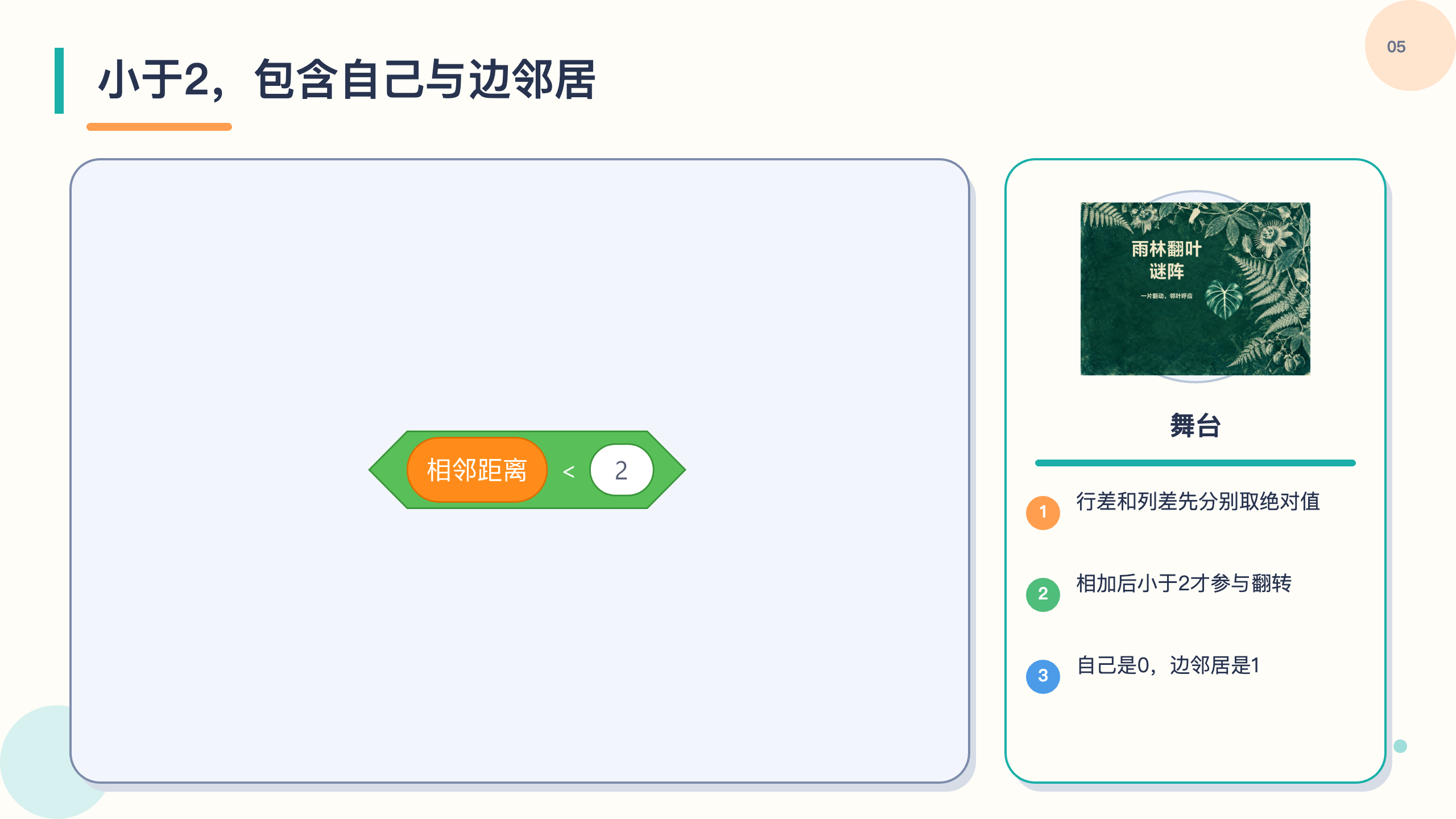 PPT 第 5 页