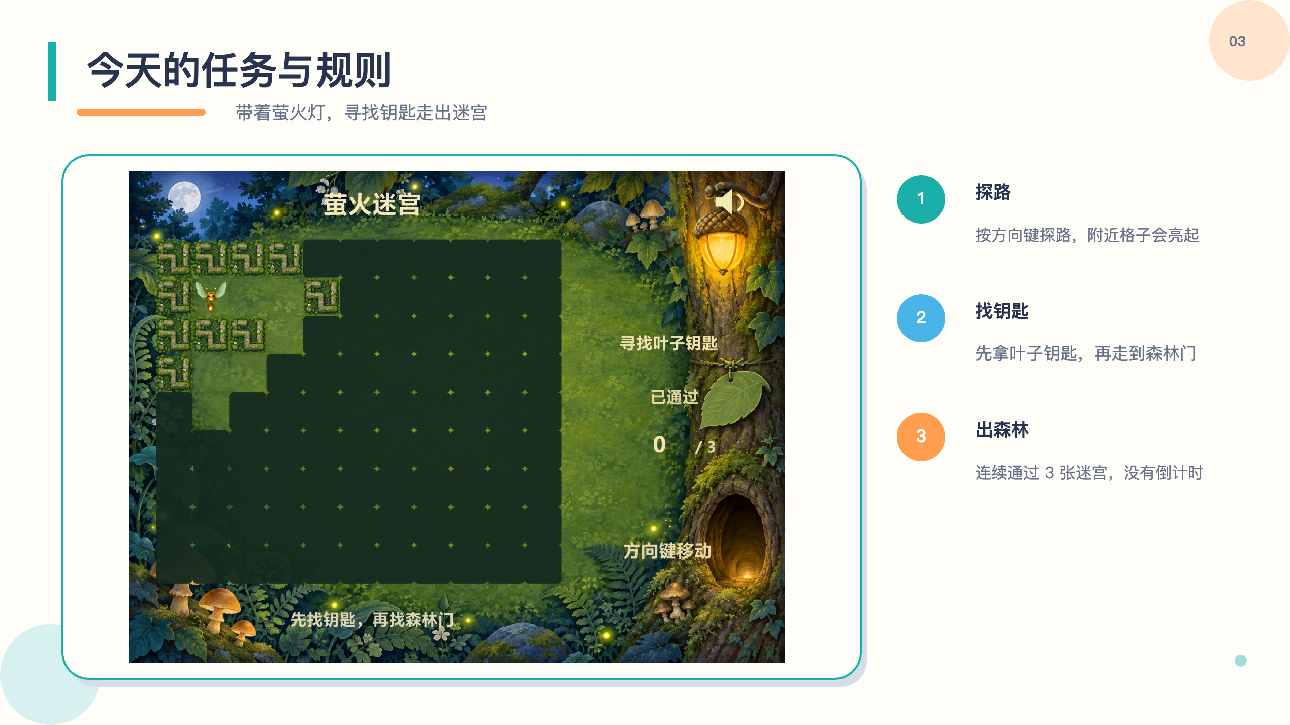 PPT 第 3 页