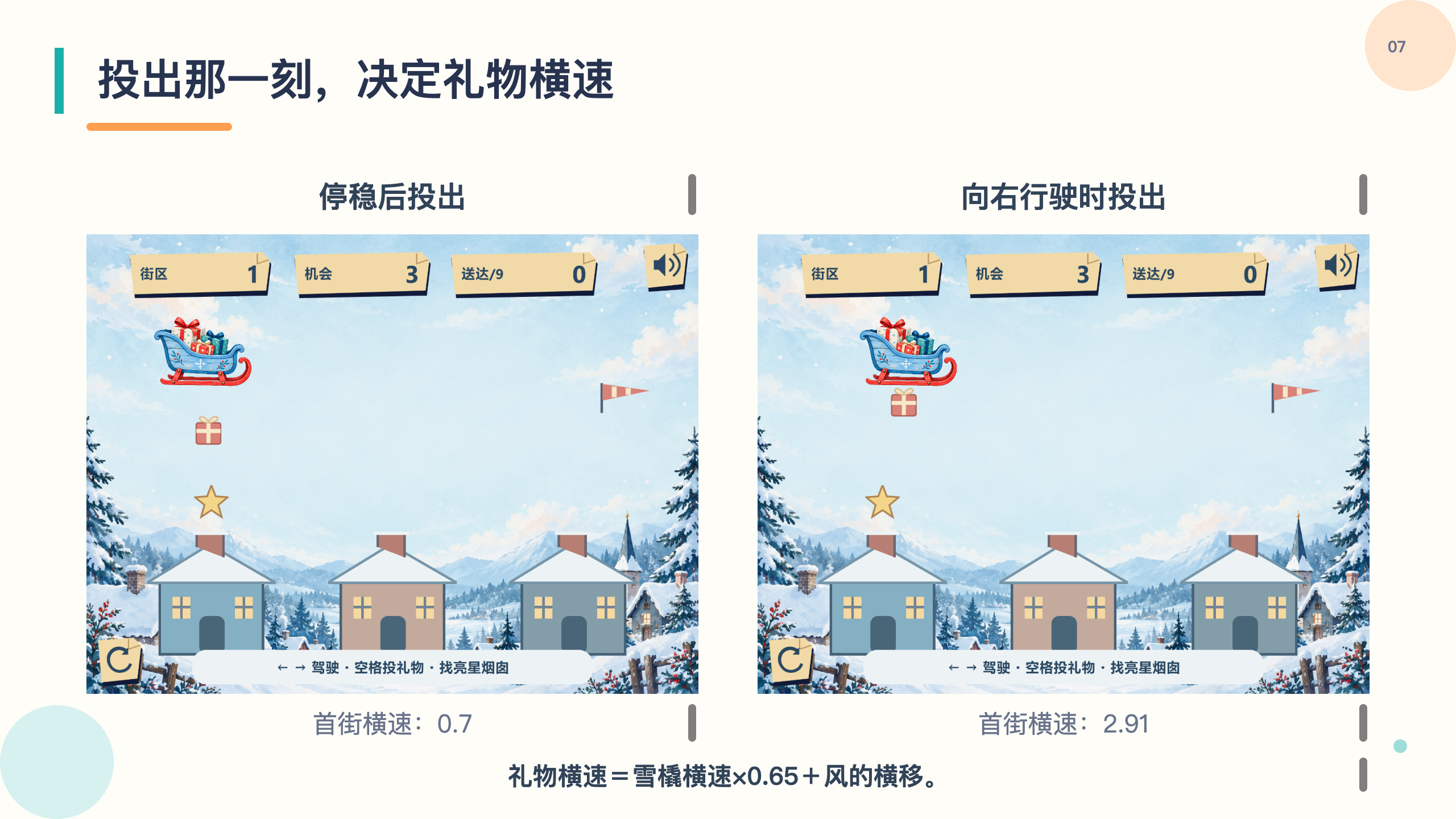 PPT 第 7 页