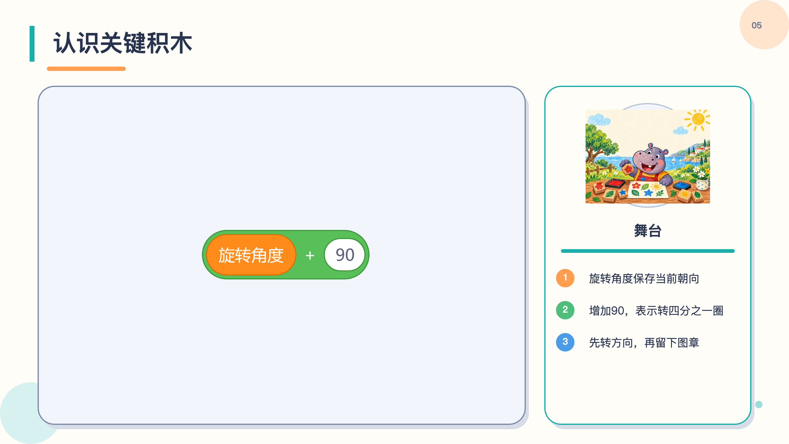 PPT 第 5 页