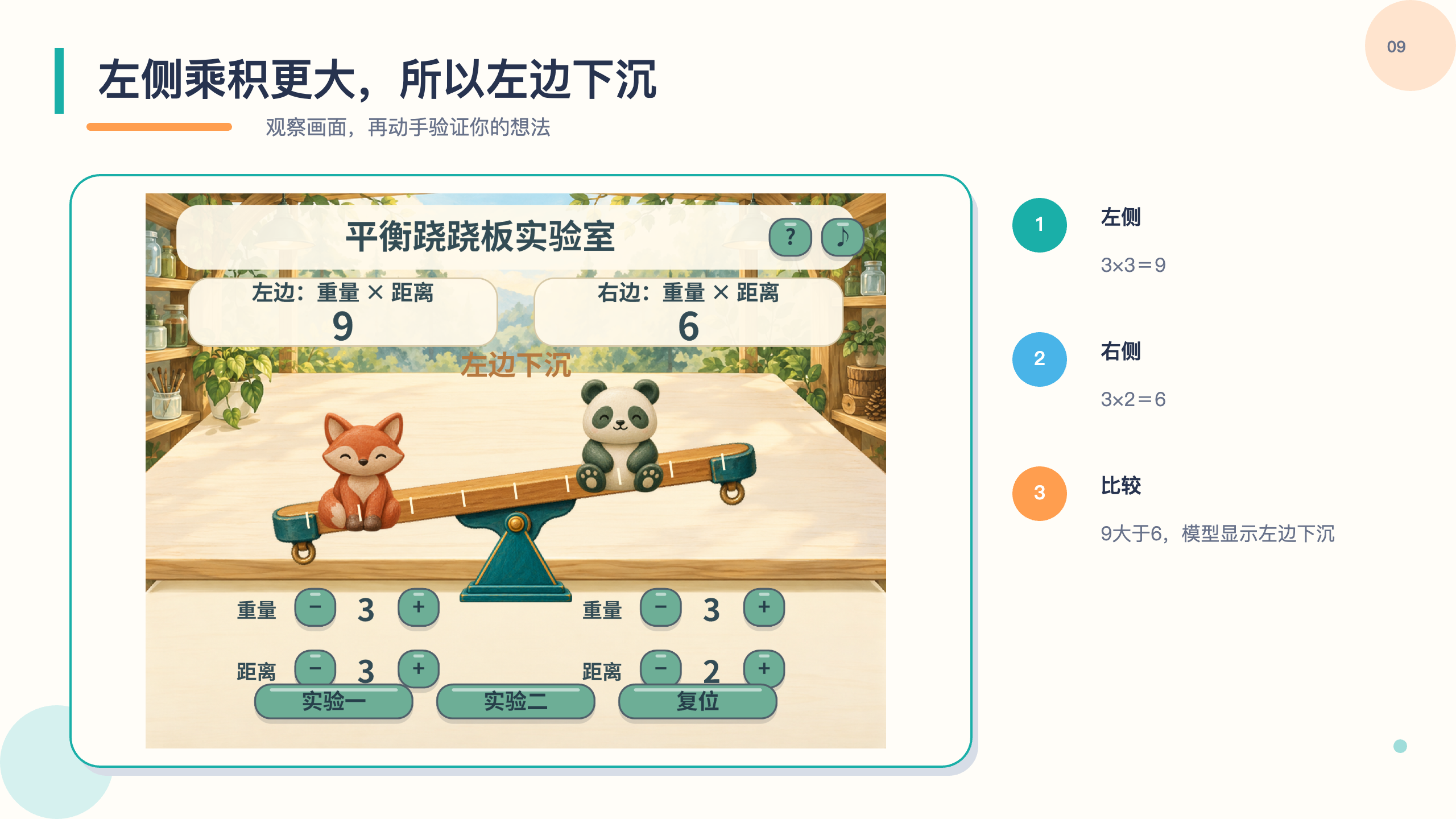 PPT 第 9 页