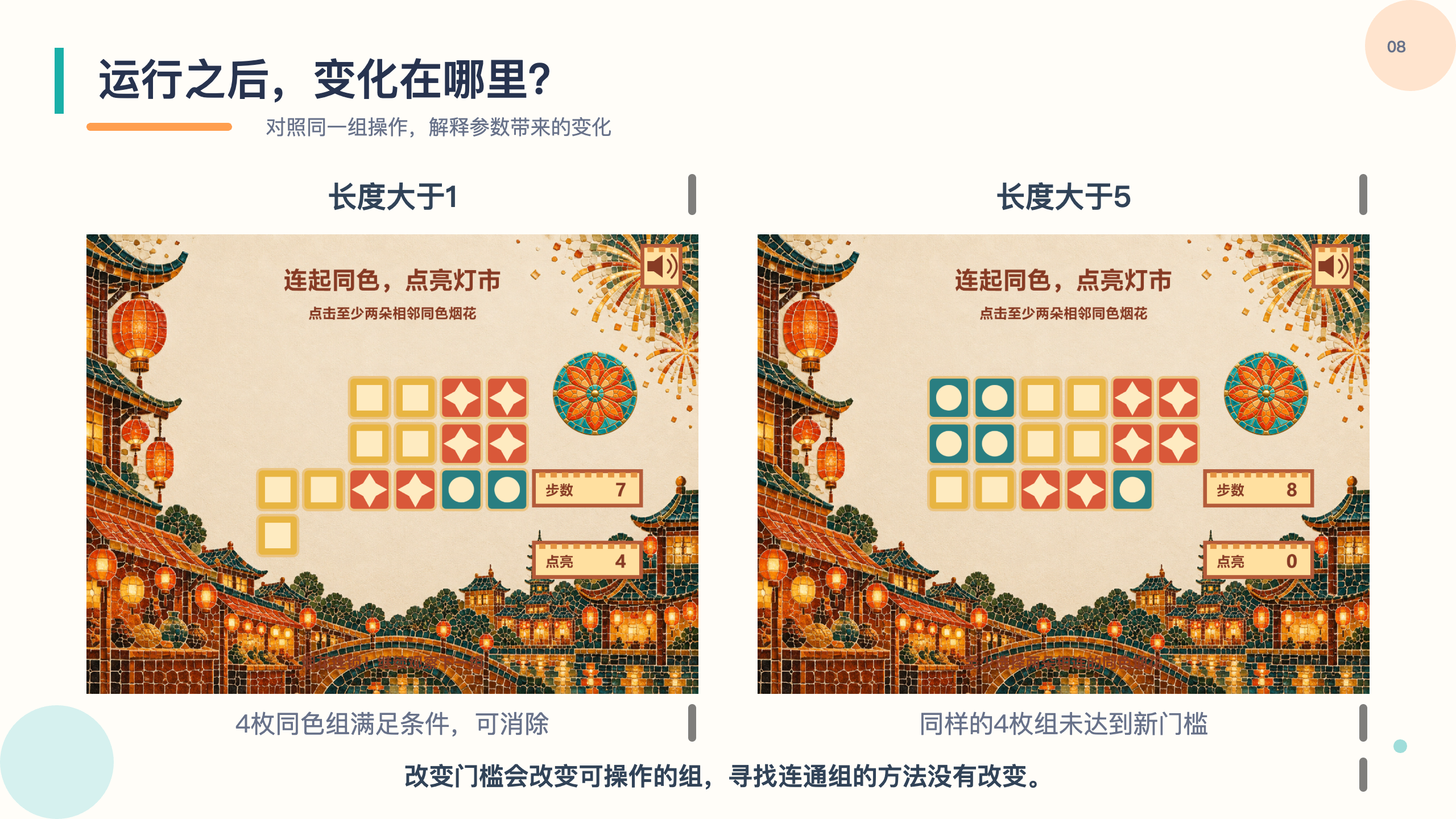 PPT 第 8 页