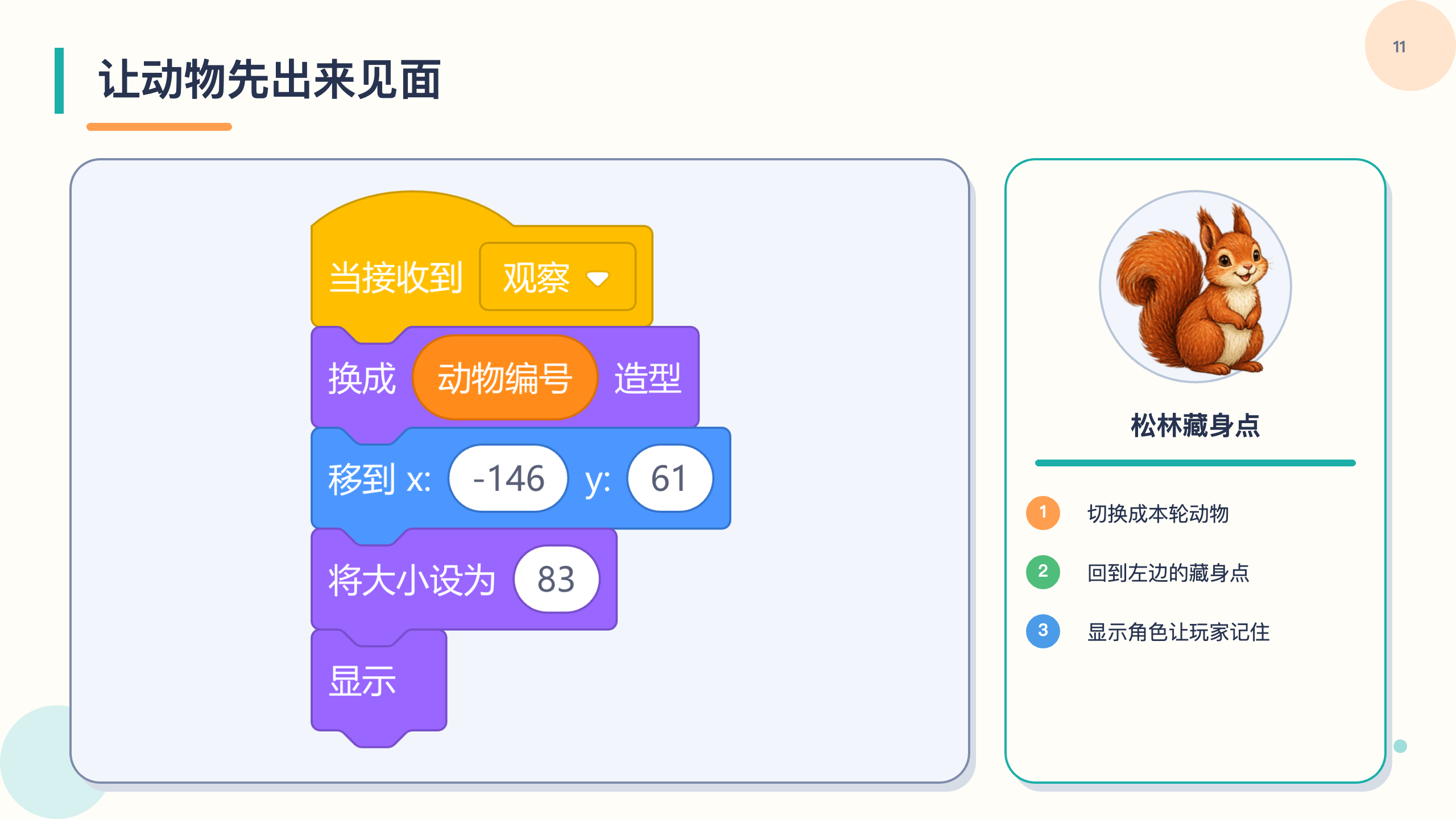 PPT 第 11 页