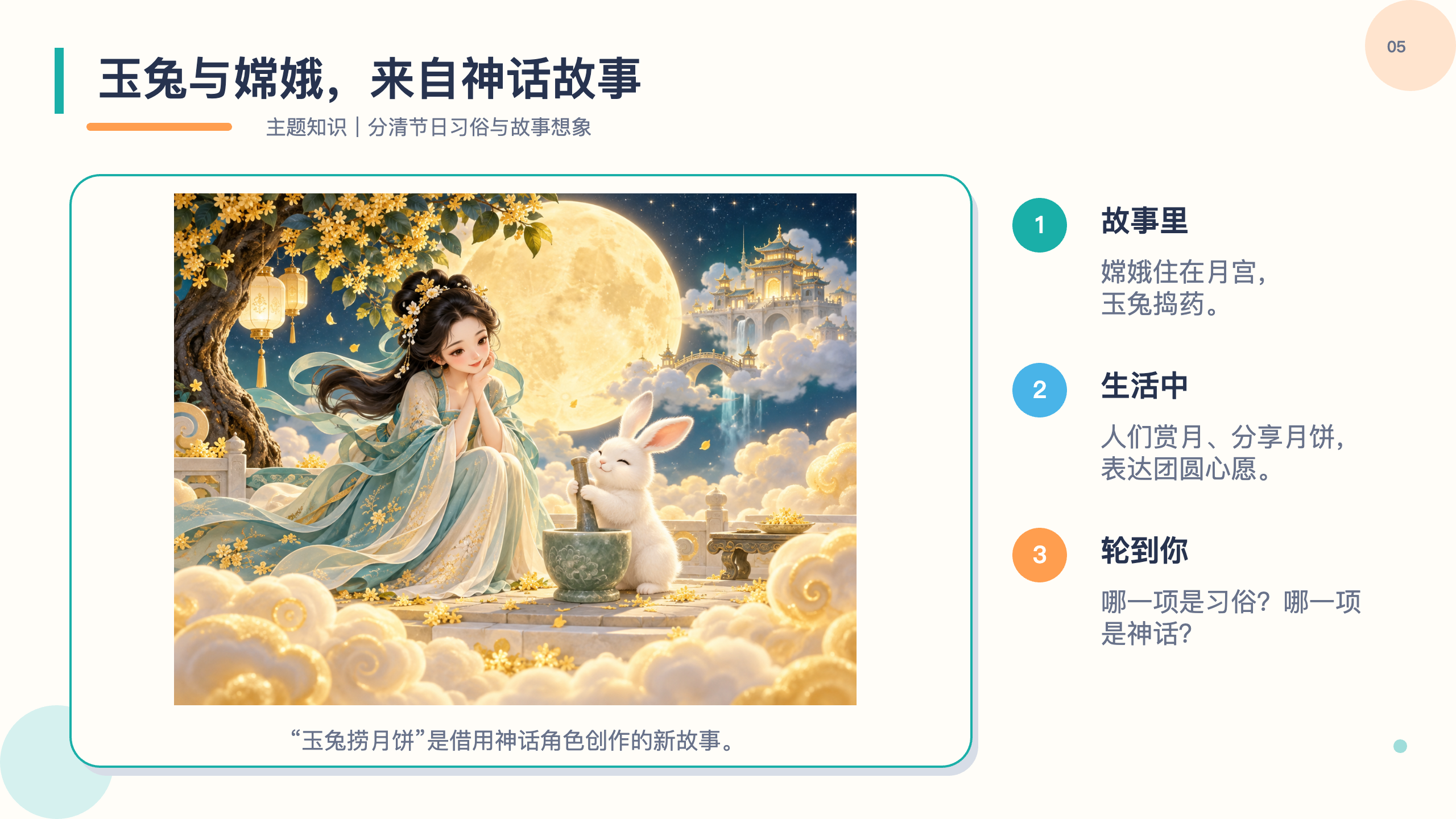 PPT 第 5 页