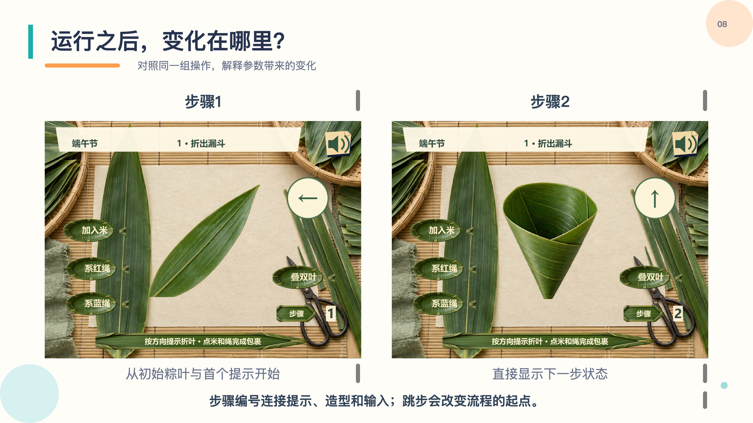 PPT 第 8 页