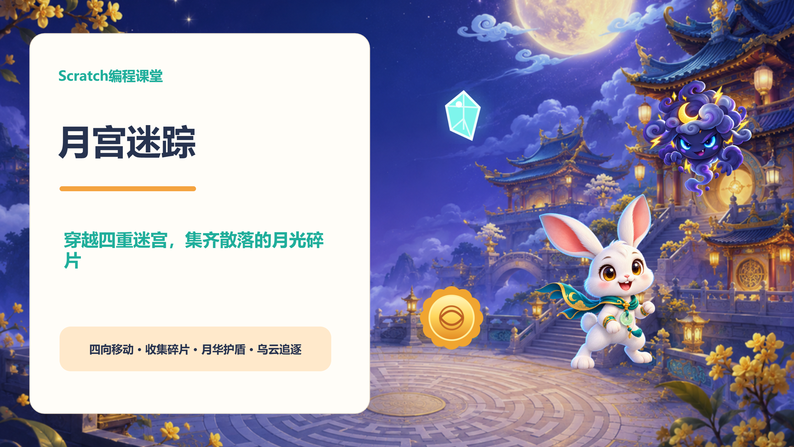 PPT 第 1 页