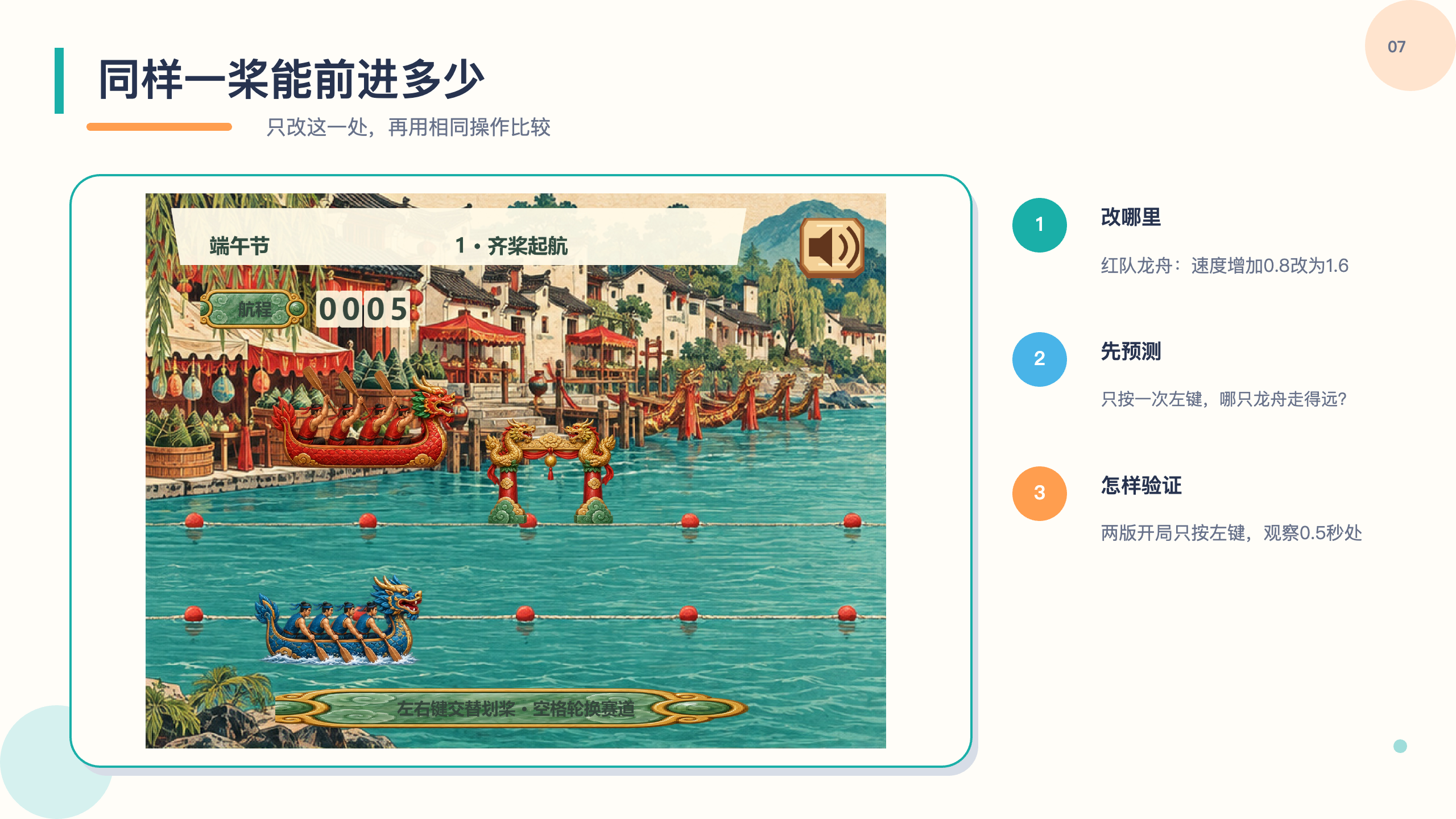 PPT 第 7 页