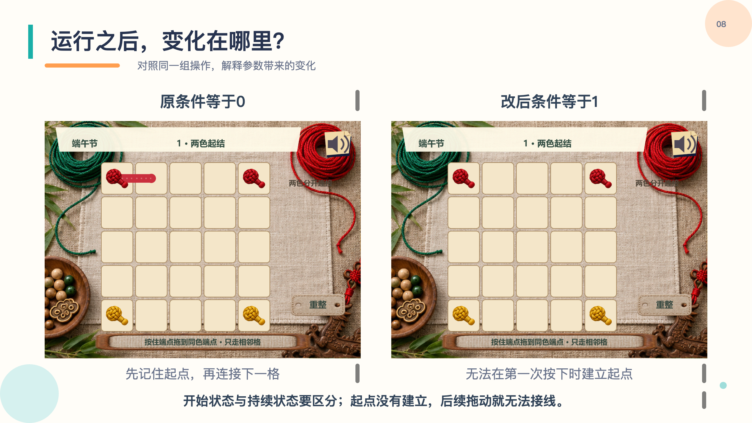 PPT 第 8 页