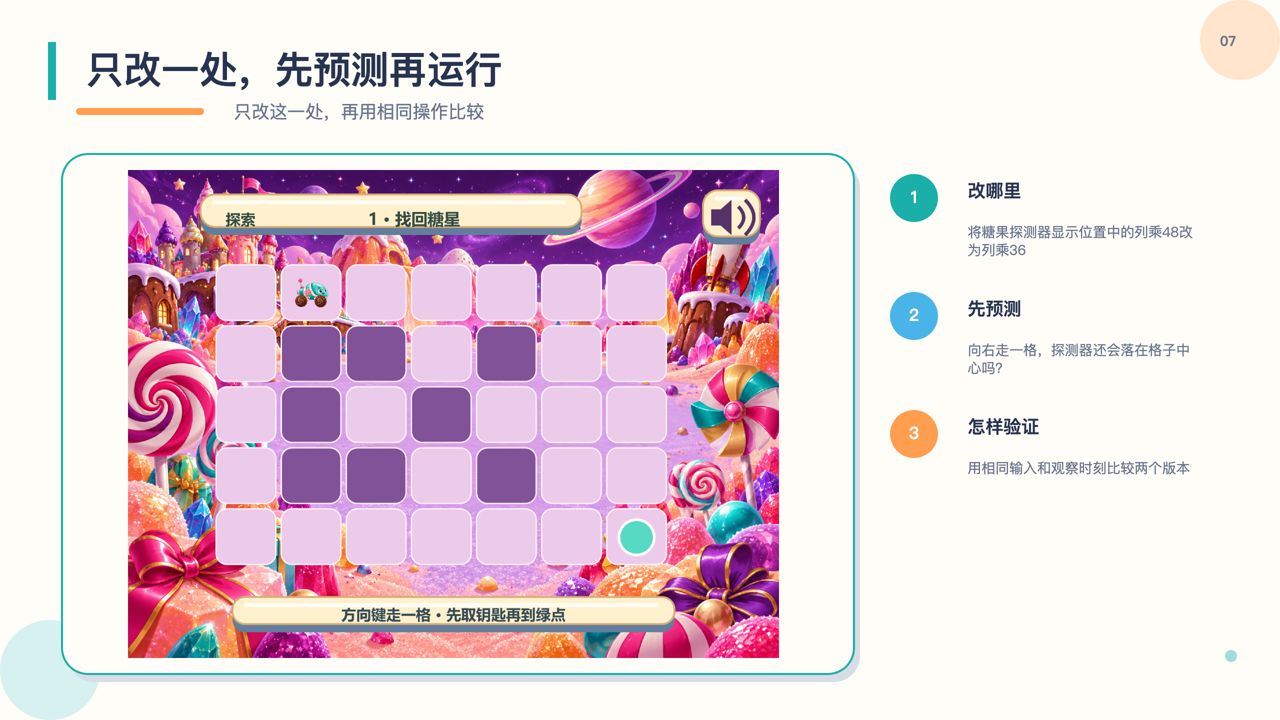 PPT 第 7 页