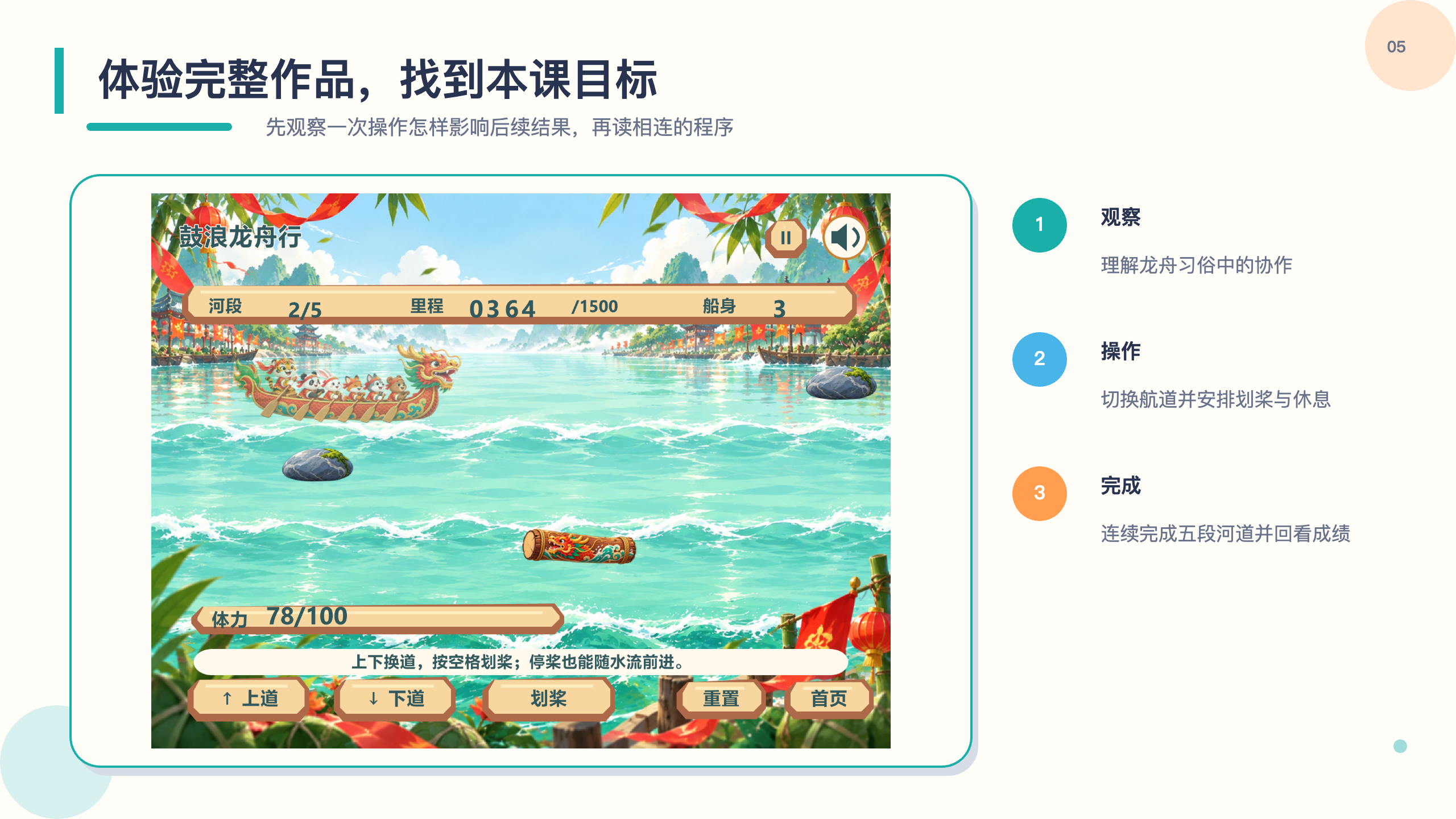 PPT 第 5 页