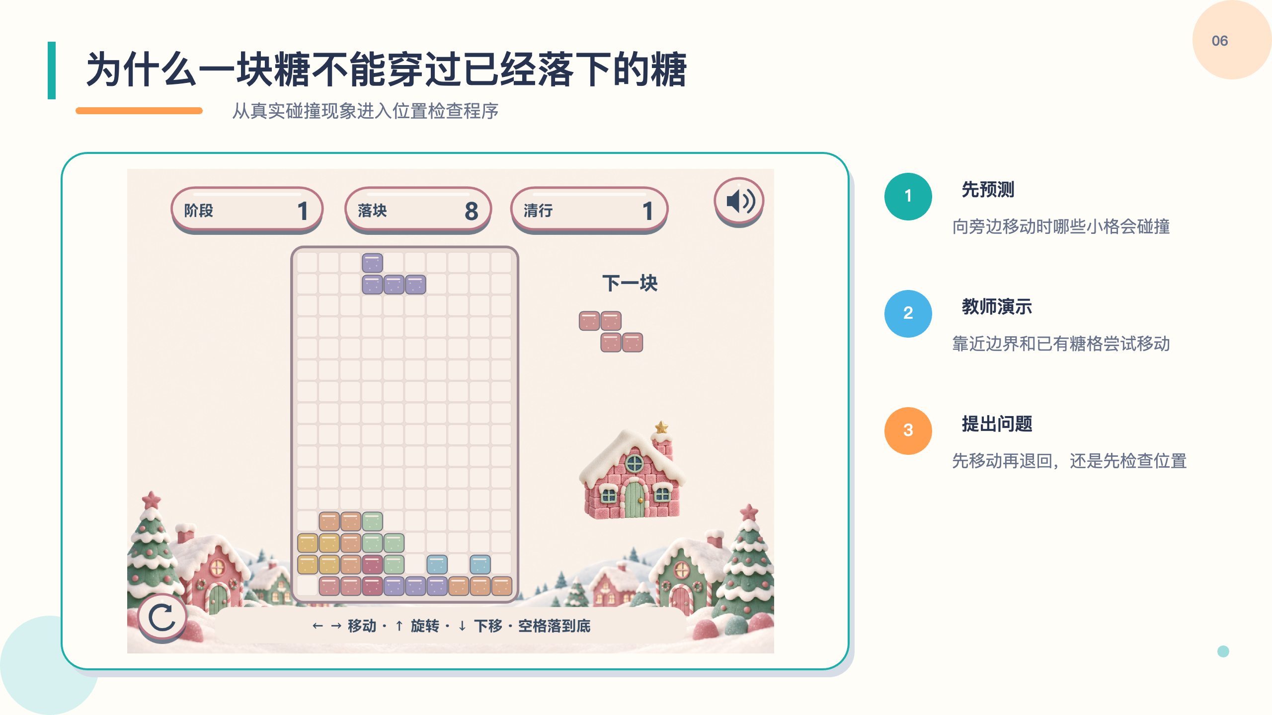 PPT 第 6 页