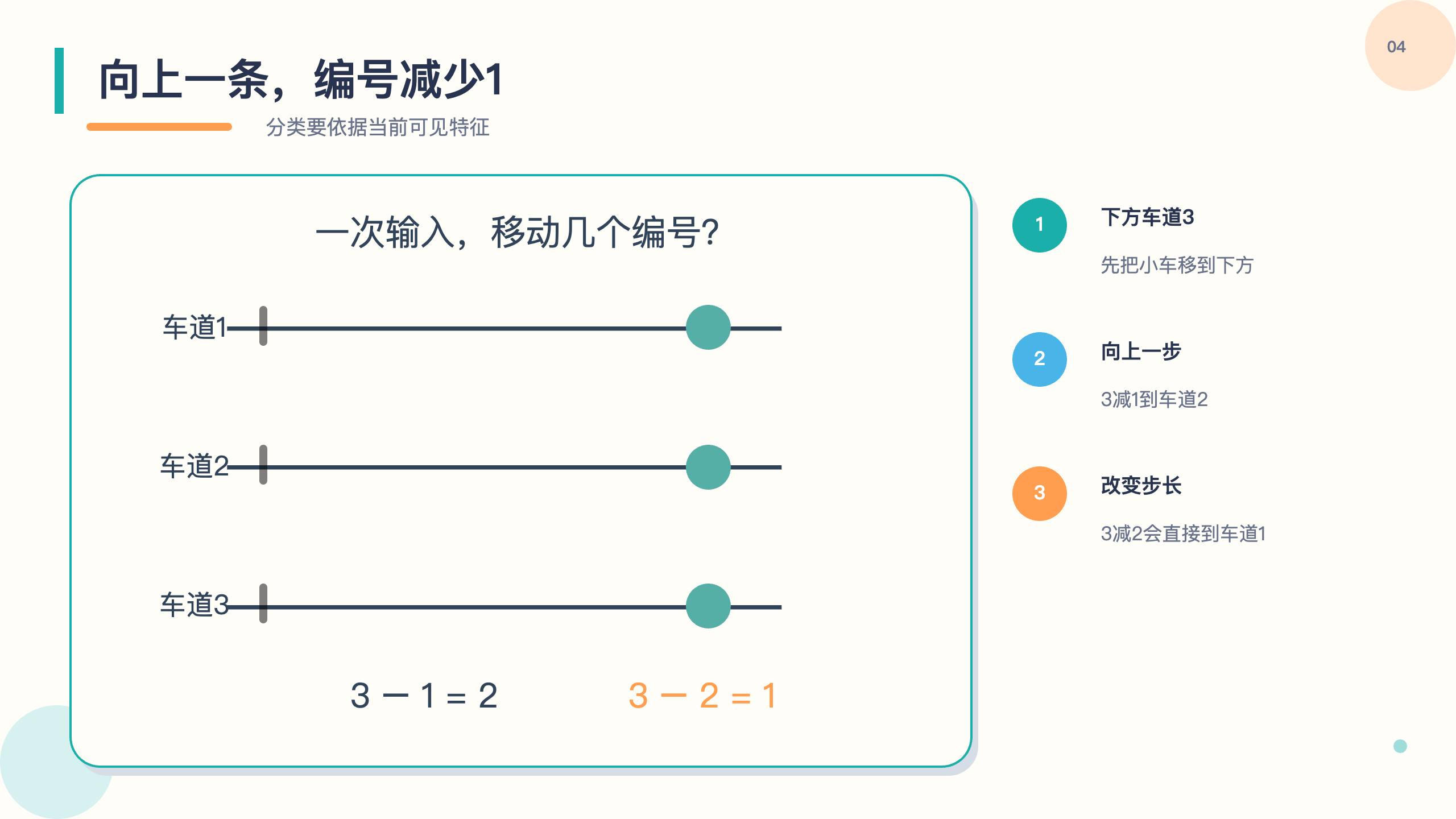 PPT 第 4 页