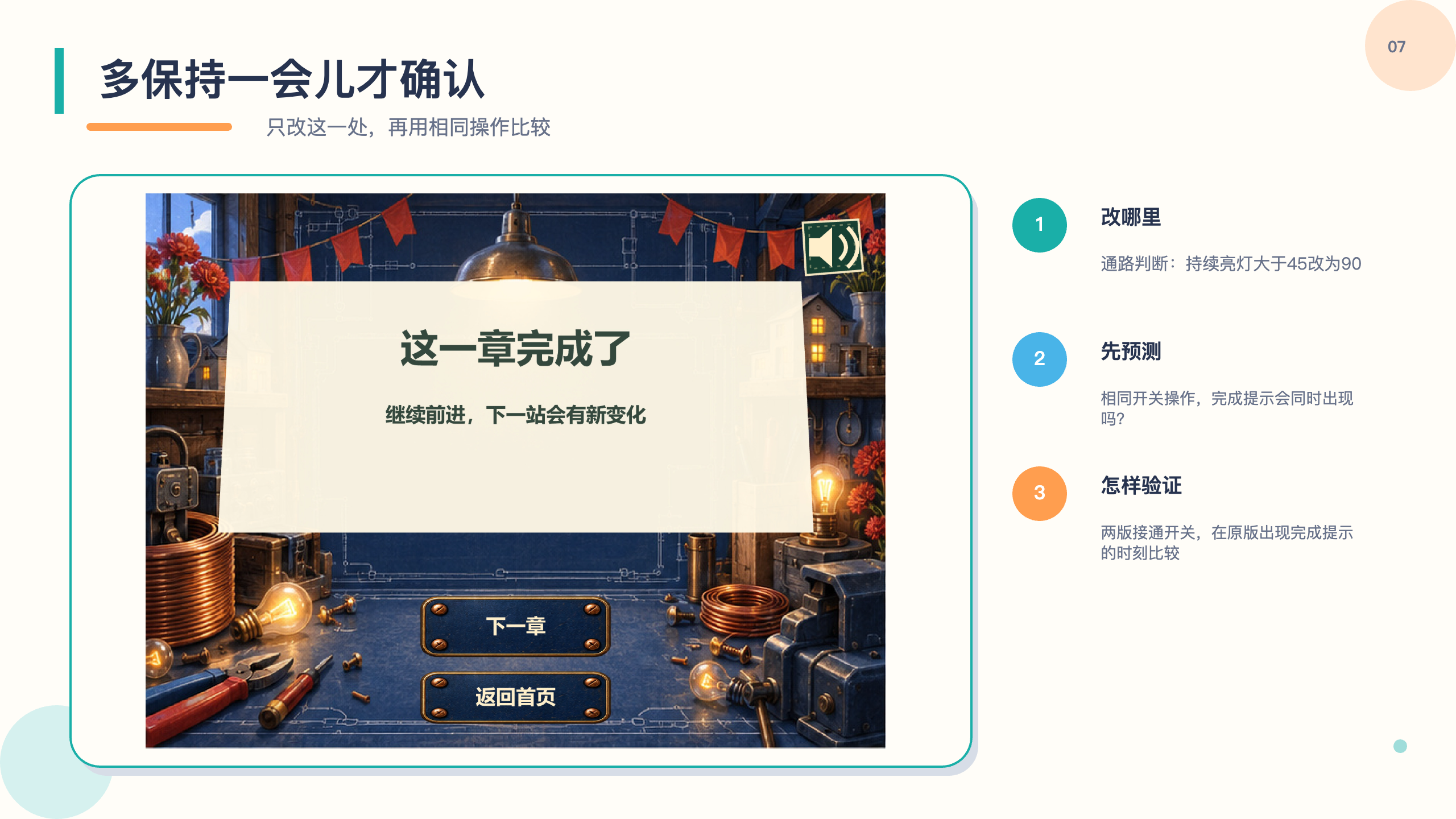 PPT 第 7 页