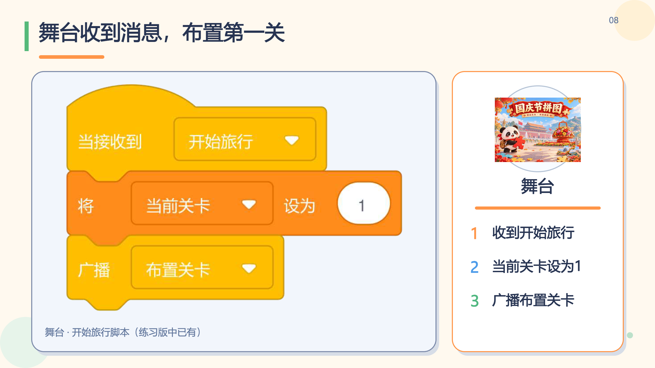 PPT 第 8 页