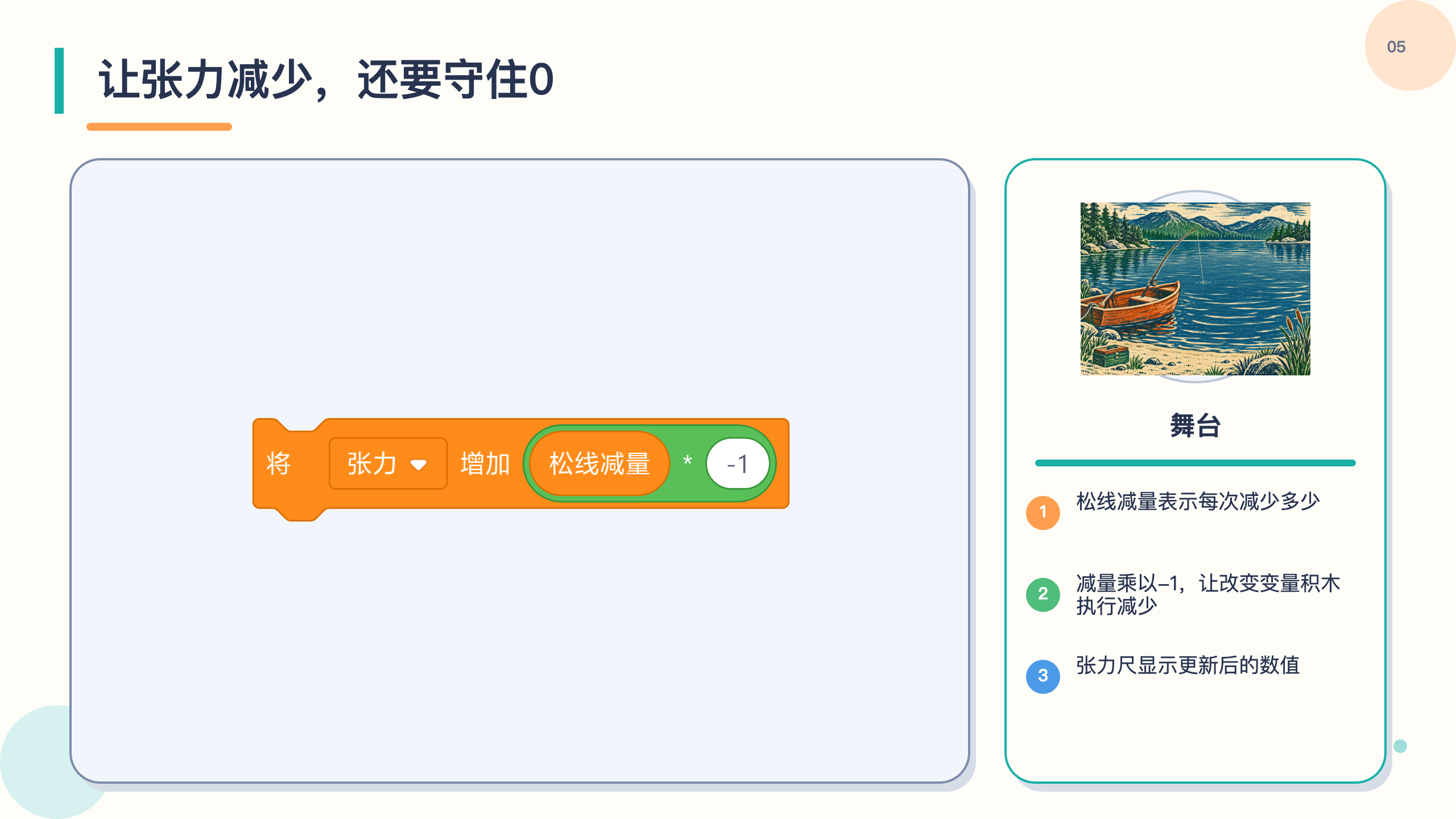 PPT 第 5 页