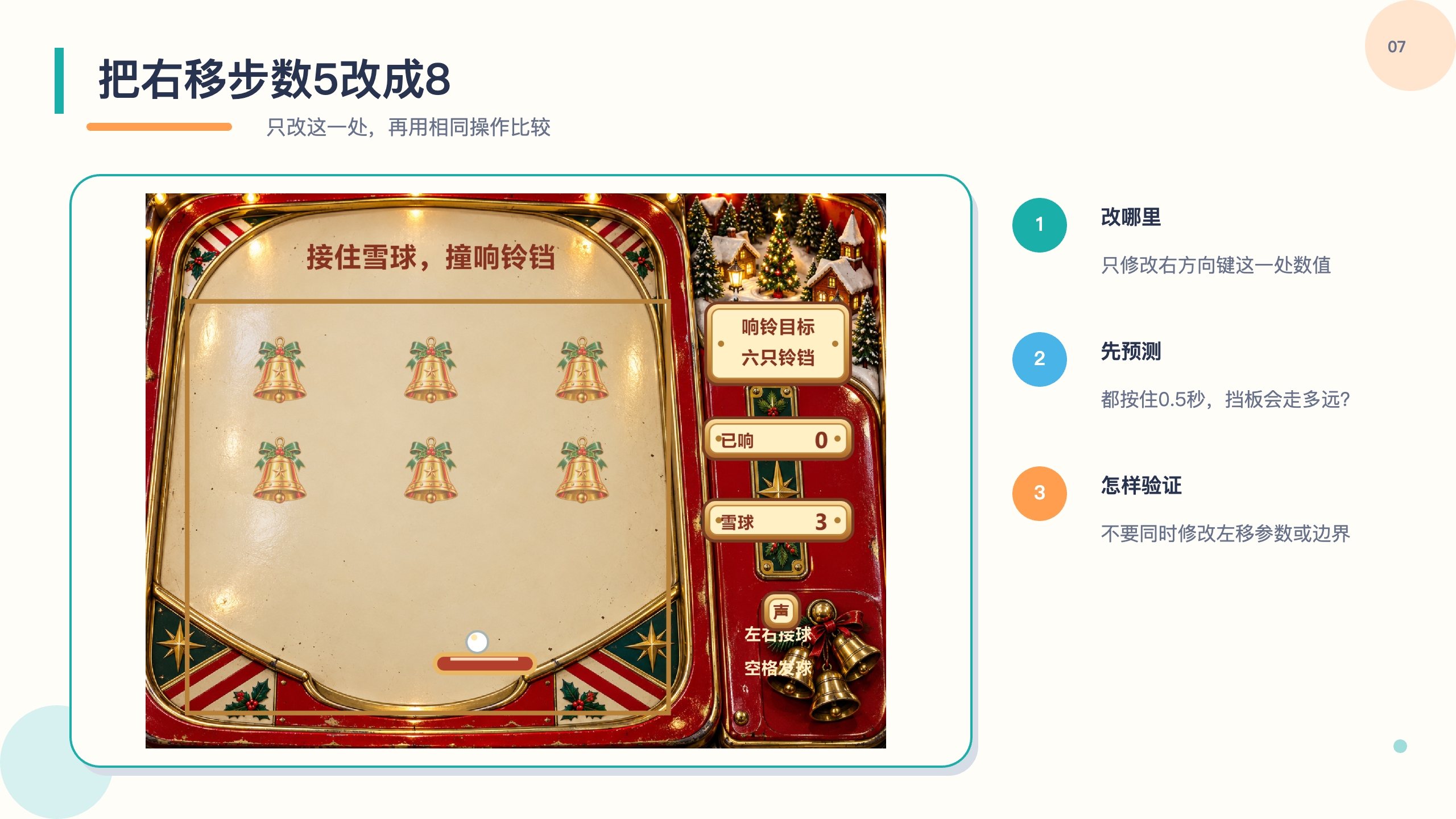 PPT 第 7 页