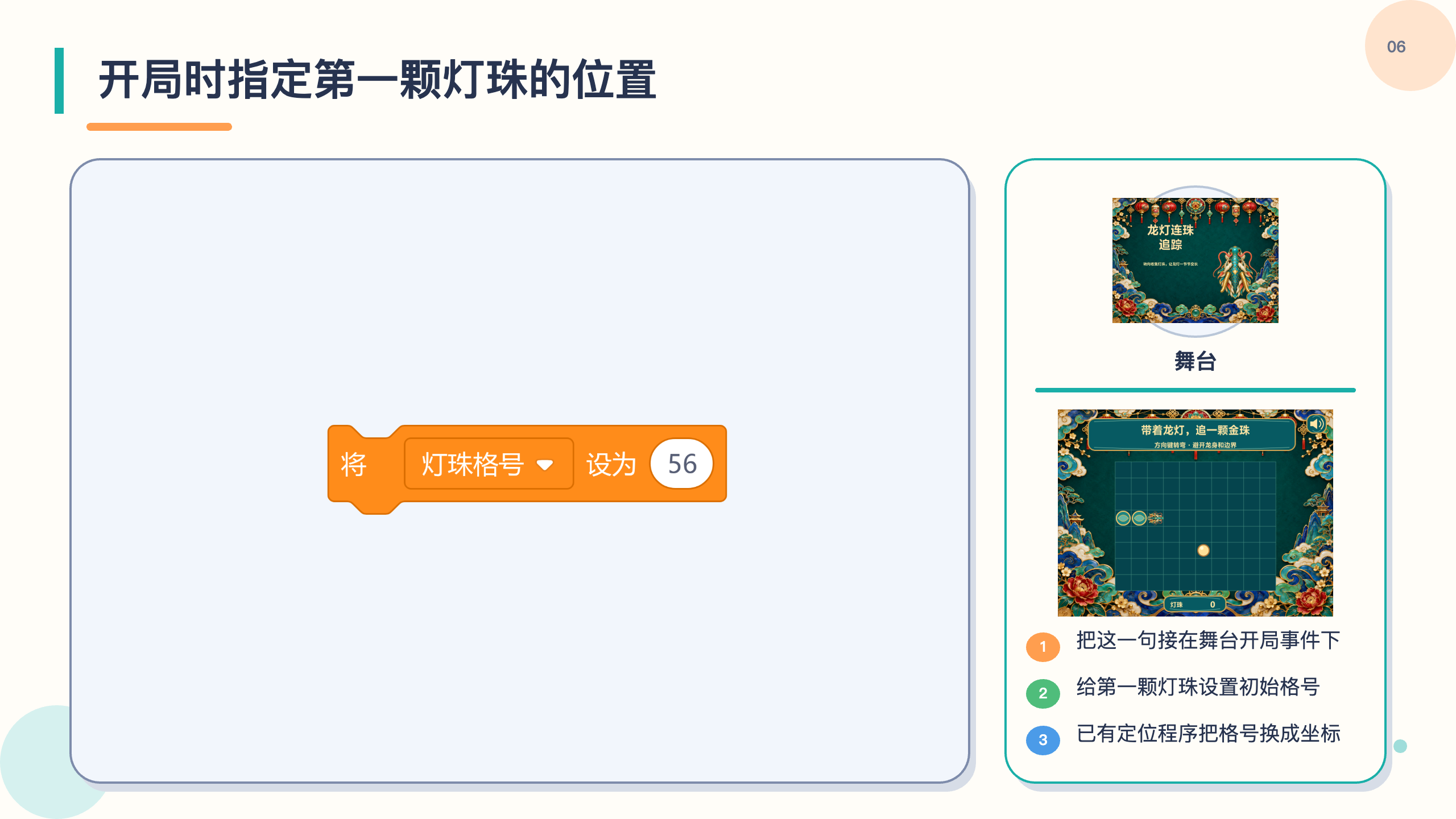 PPT 第 6 页
