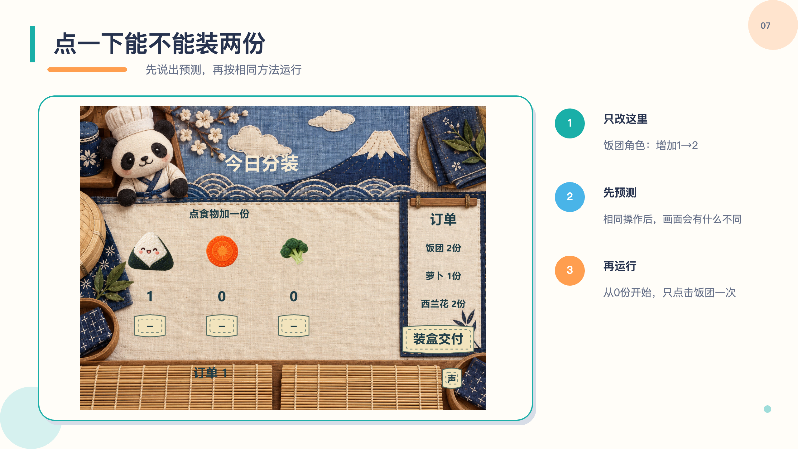 PPT 第 7 页