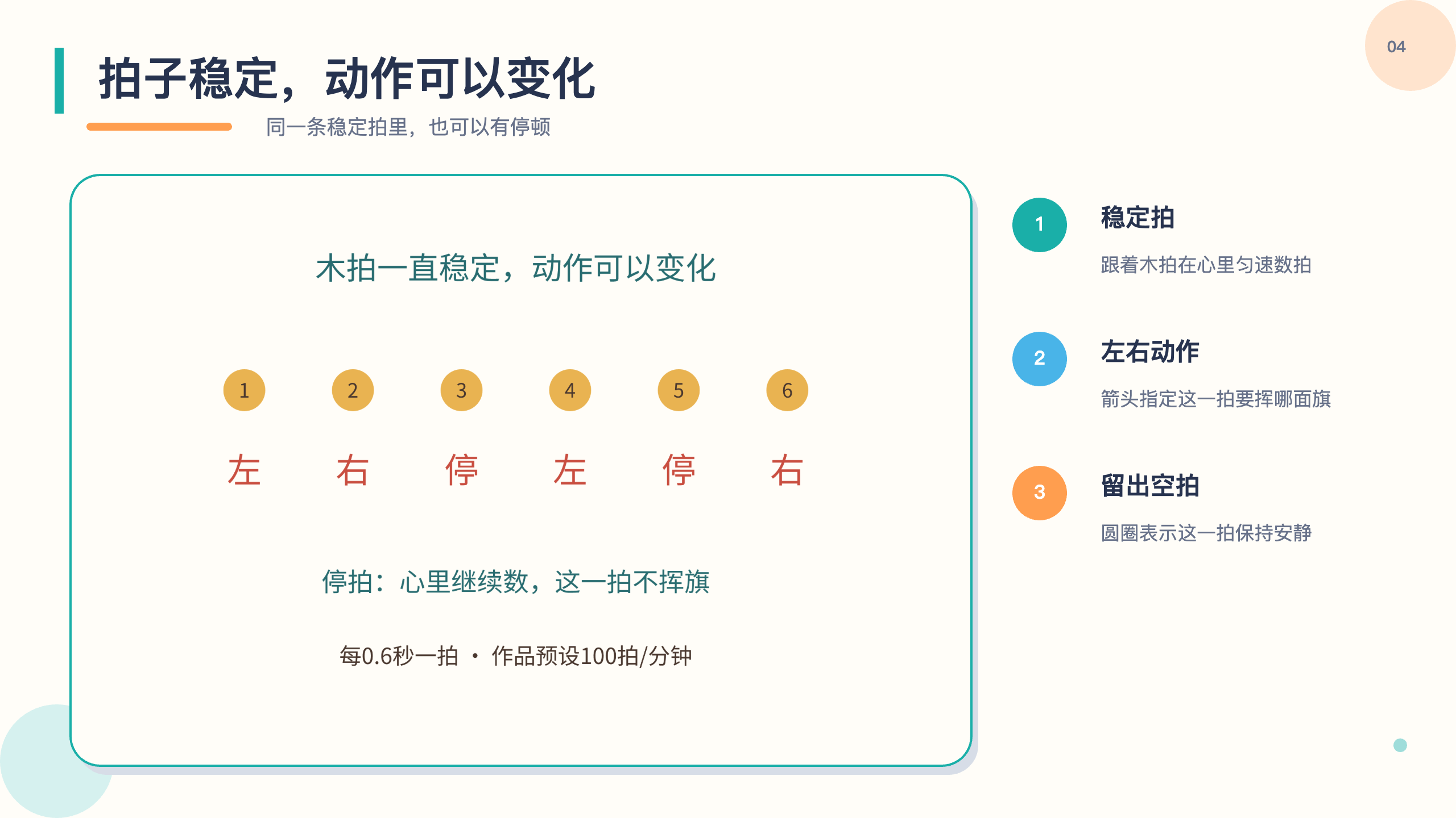 PPT 第 4 页