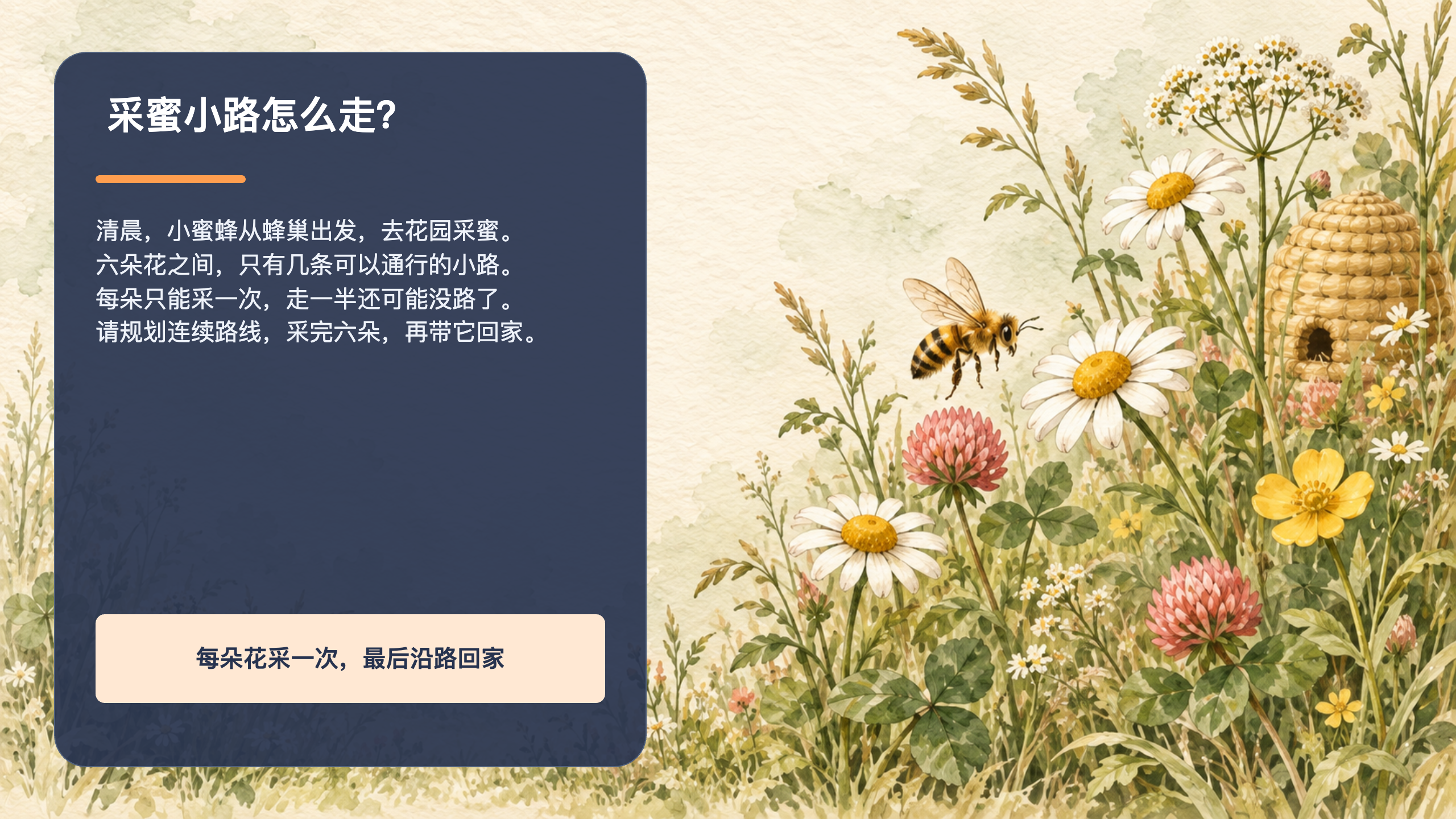 PPT 第 2 页