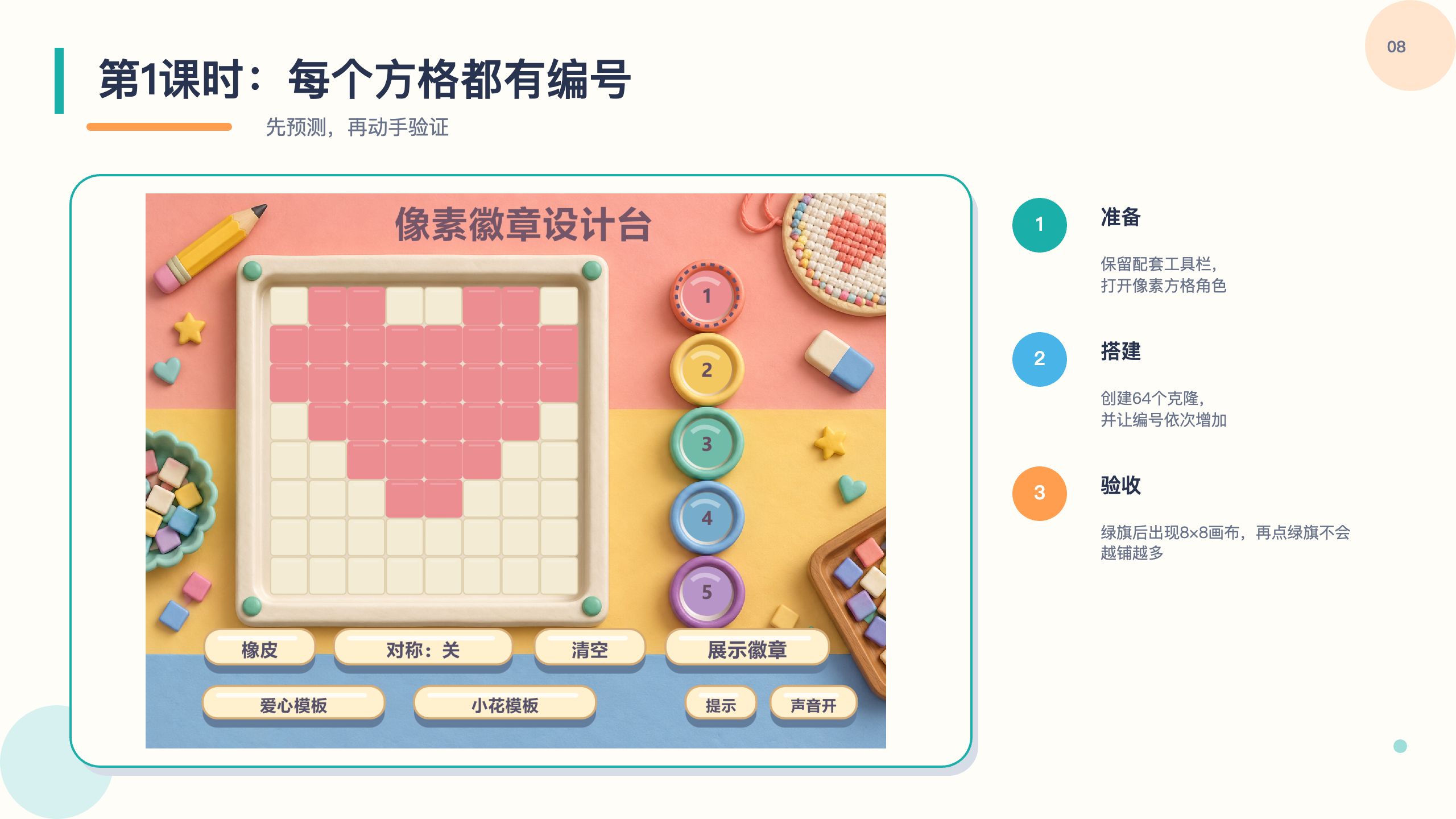 PPT 第 8 页