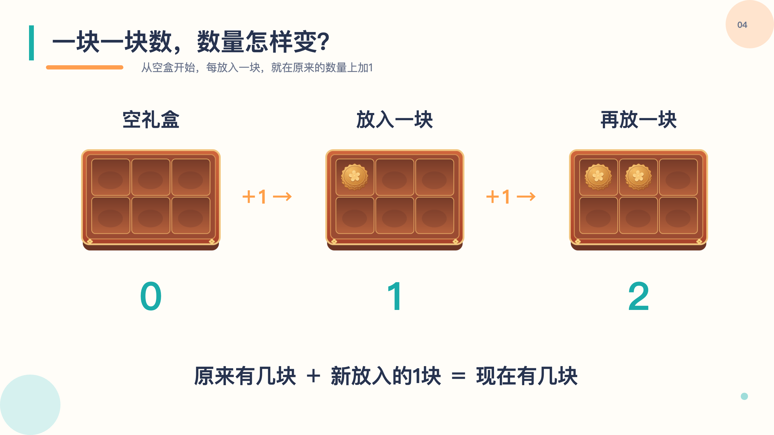 PPT 第 4 页