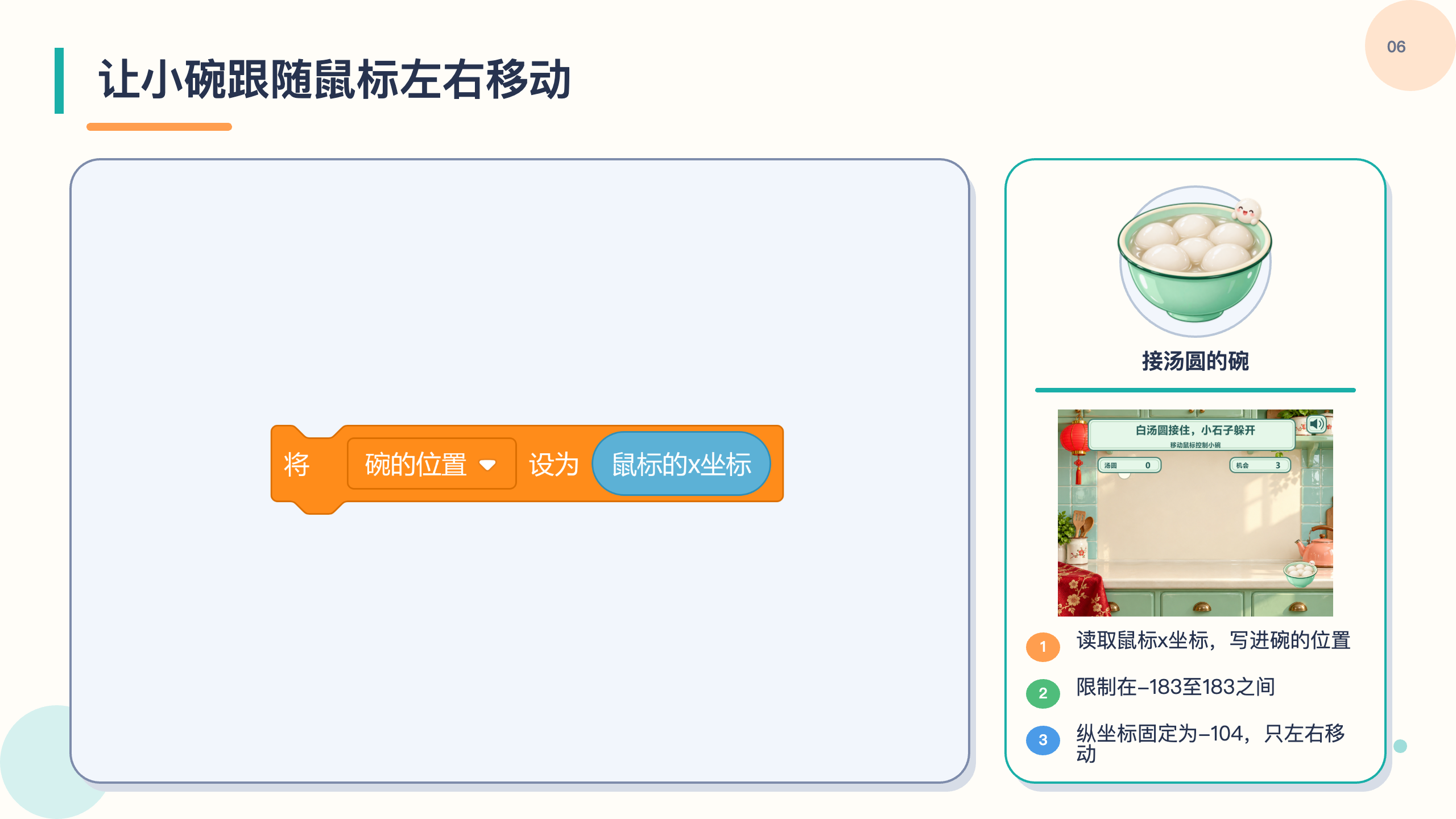 PPT 第 6 页