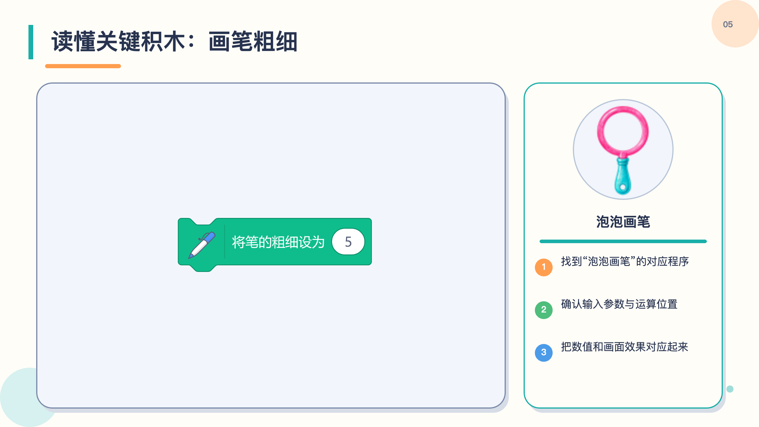 PPT 第 5 页