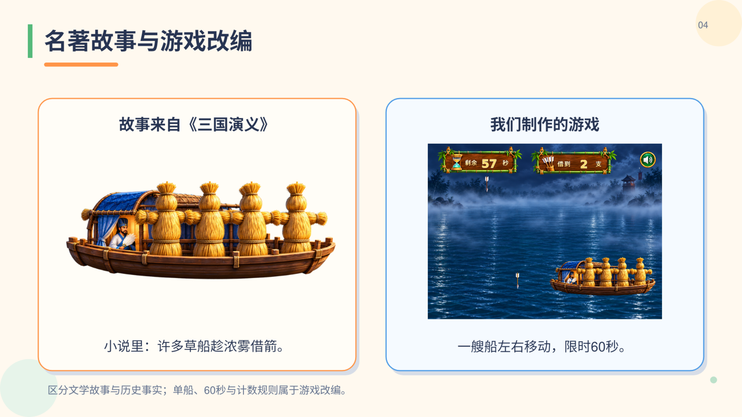 PPT 第 4 页