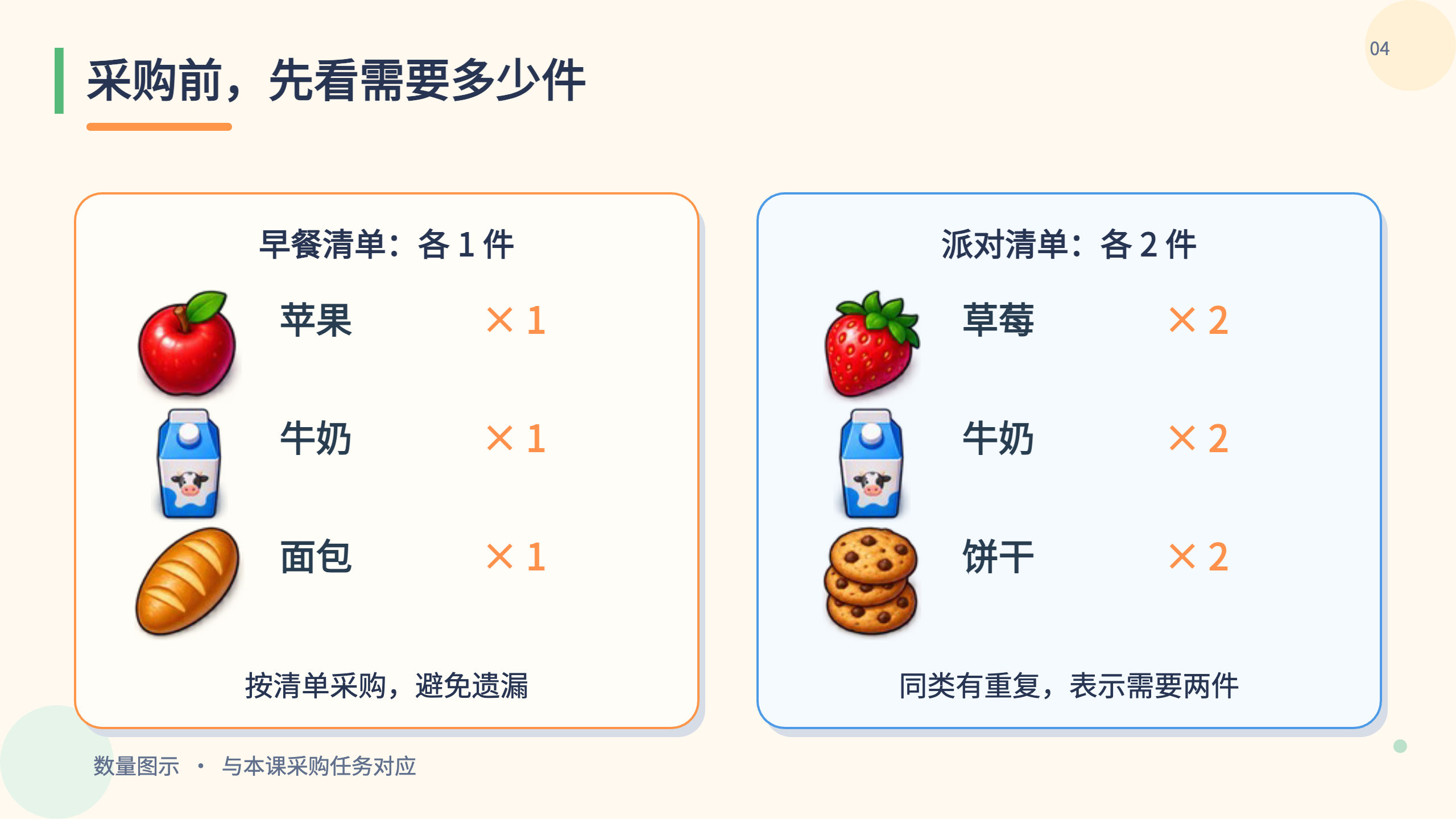 PPT 第 4 页