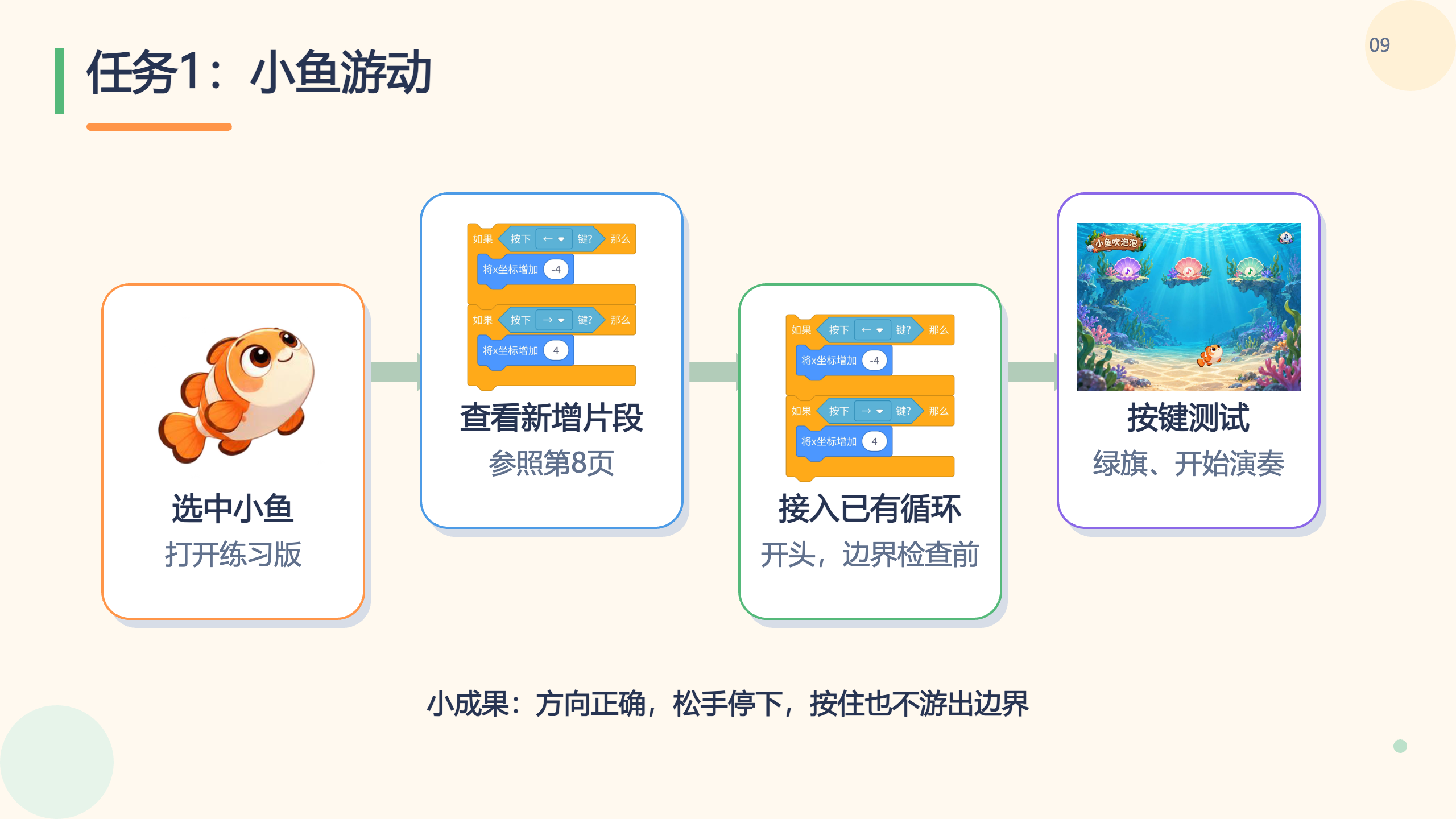PPT 第 9 页