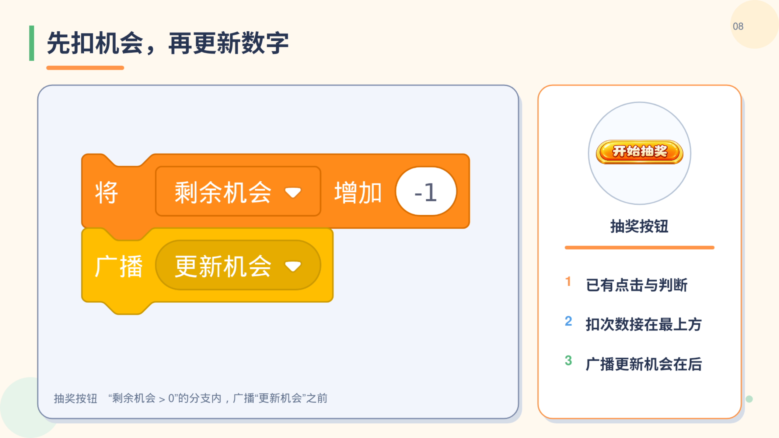 PPT 第 8 页