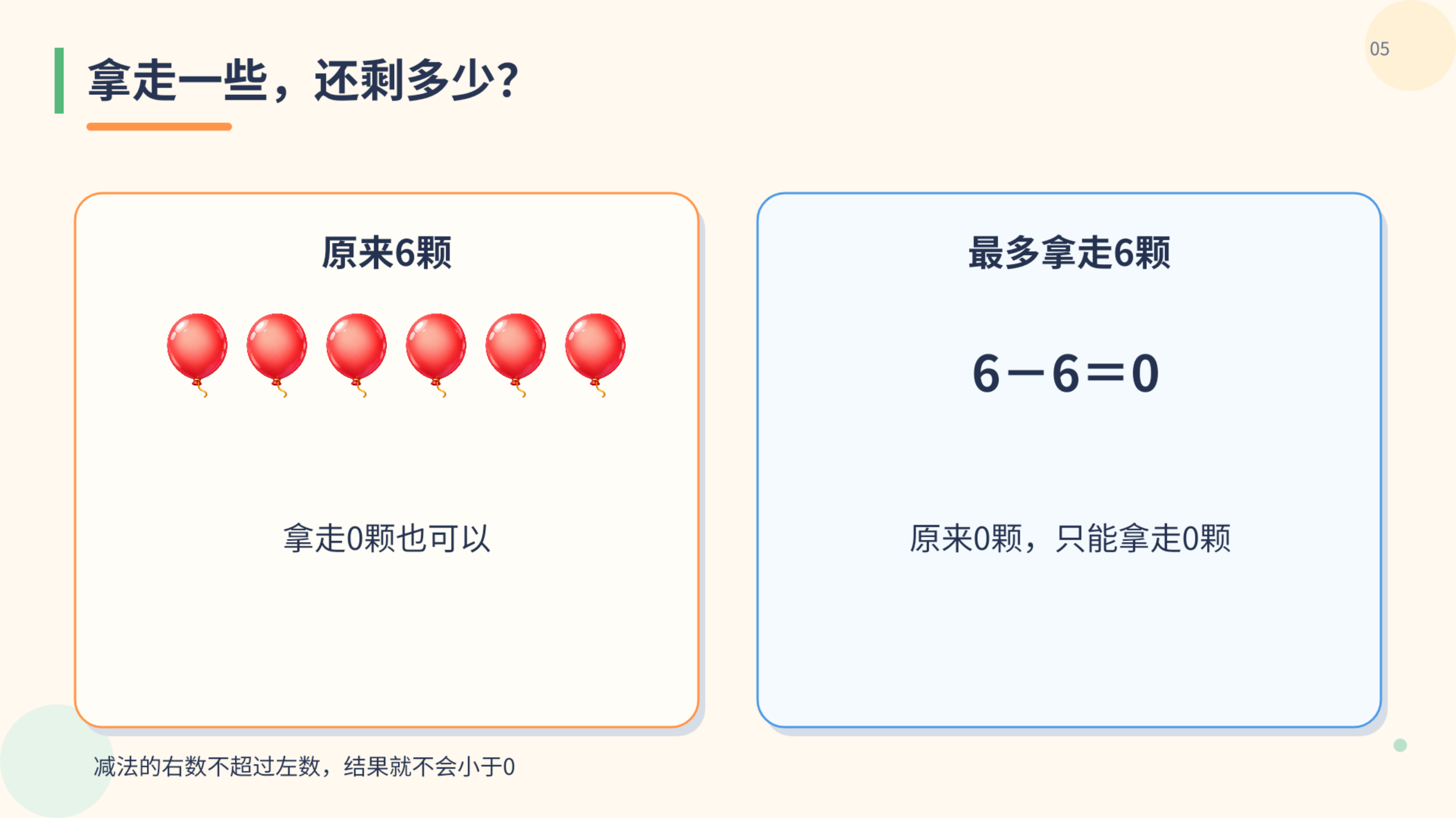 PPT 第 5 页