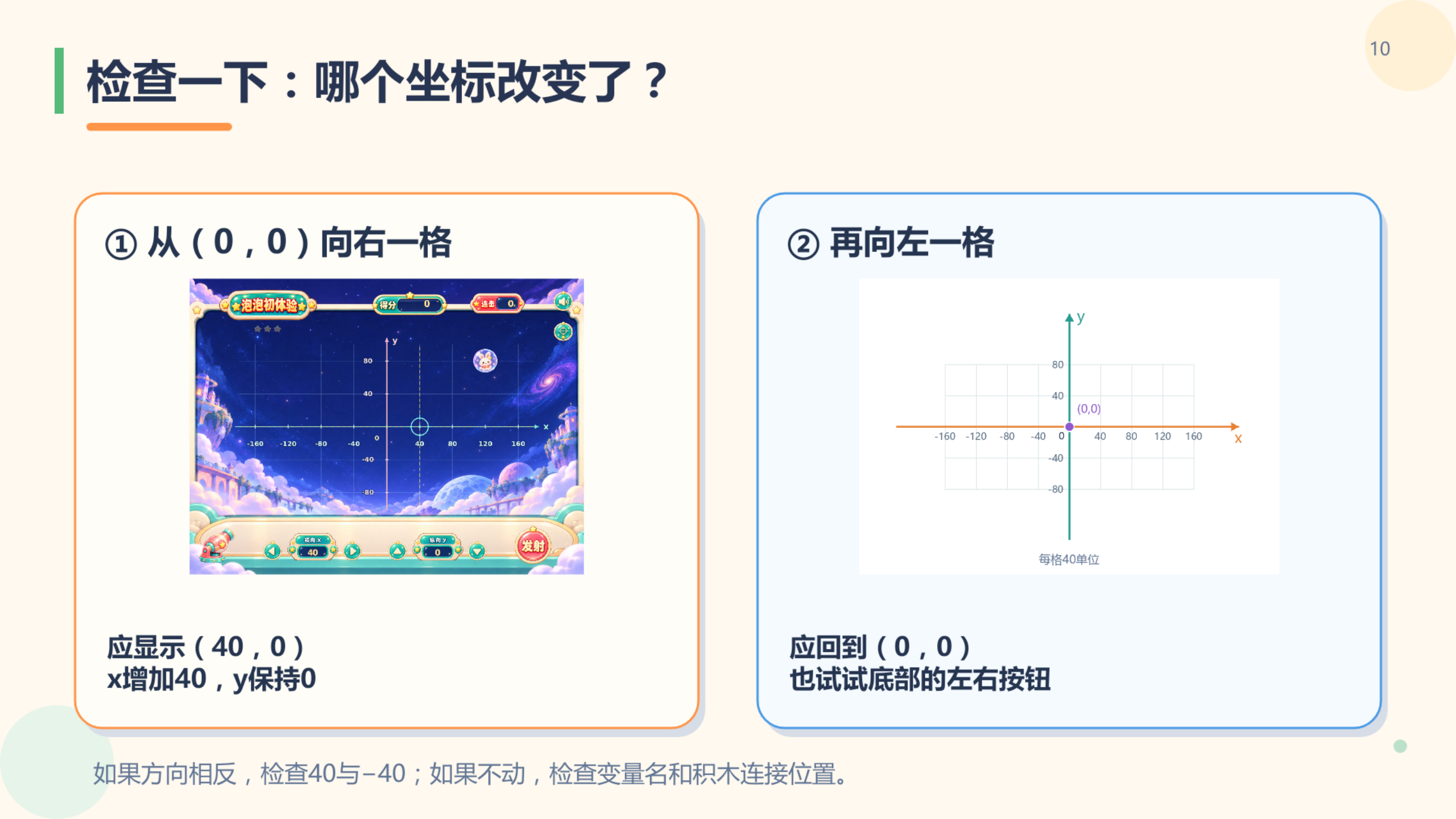 PPT 第 10 页