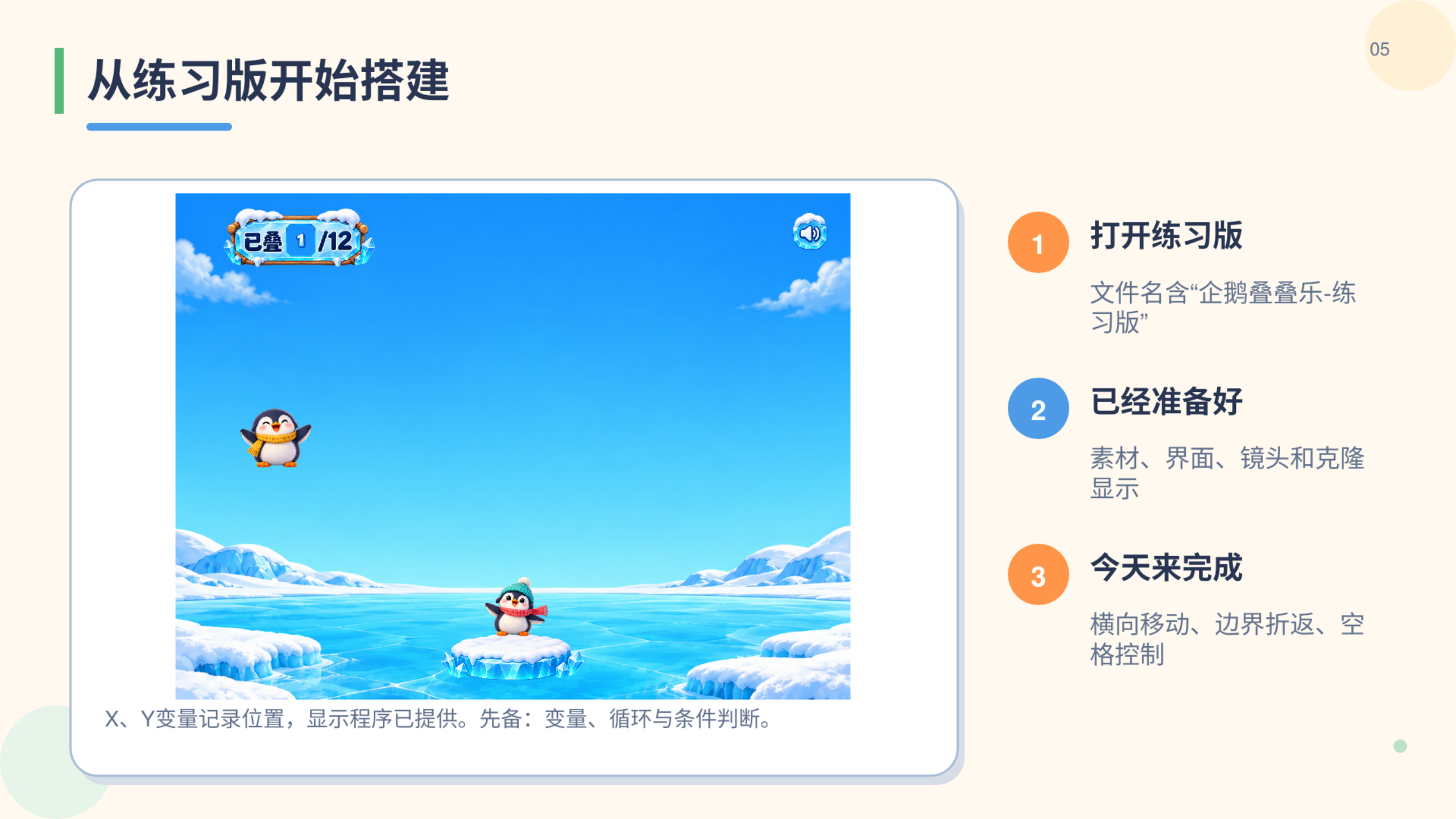 PPT 第 5 页