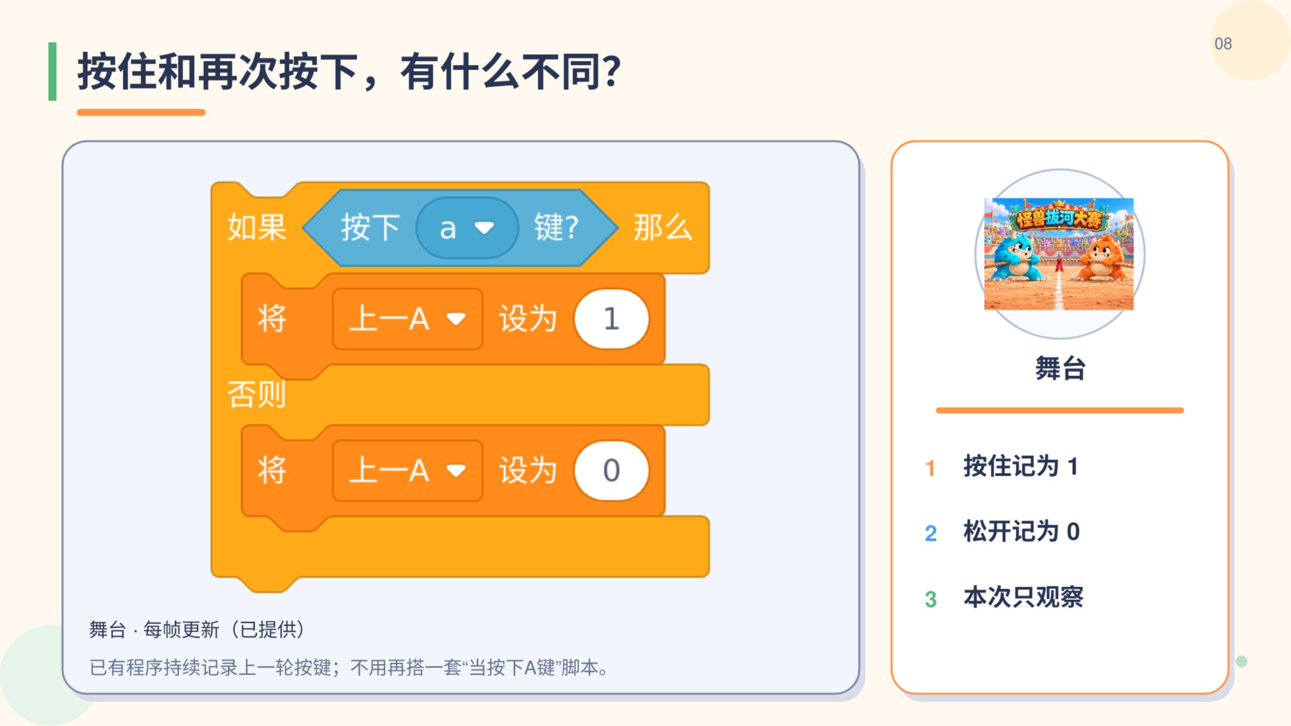 PPT 第 8 页
